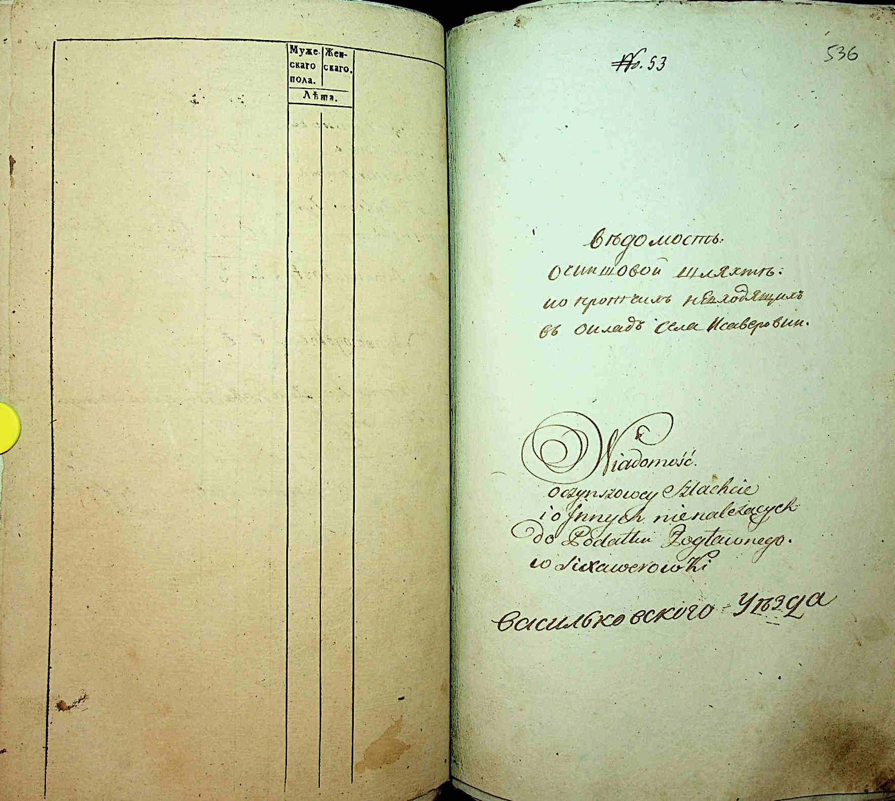 ДАКО