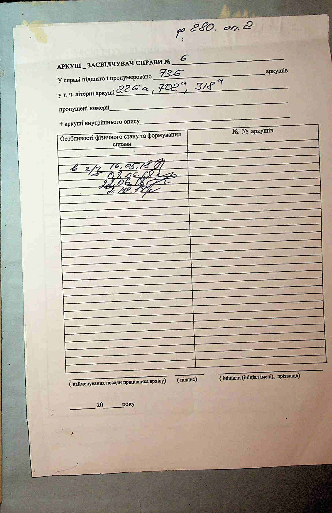 ДАКО