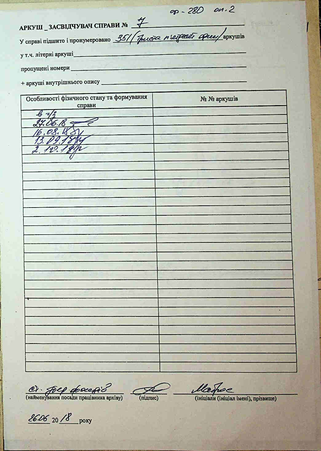 ДАКО