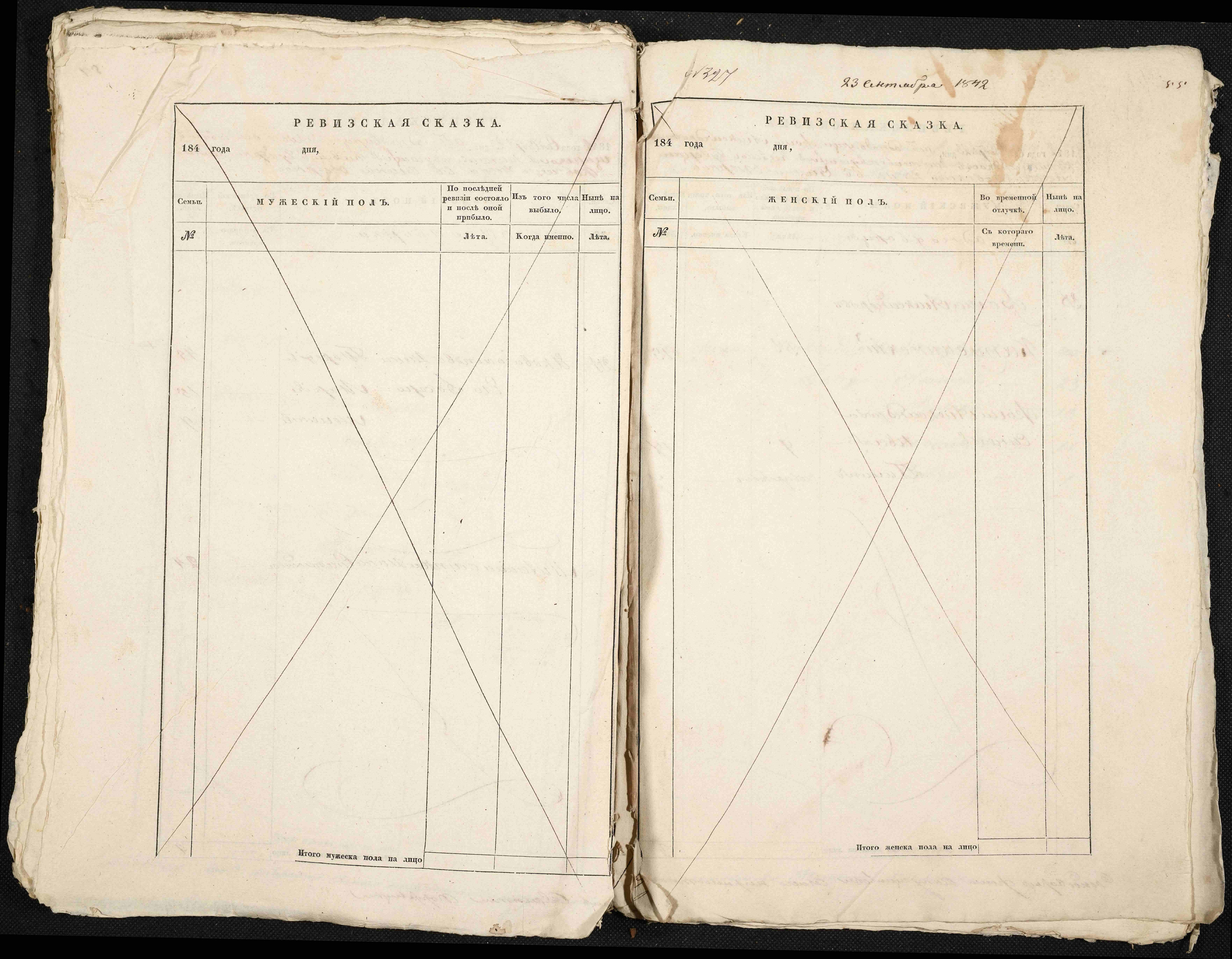 ДАКО