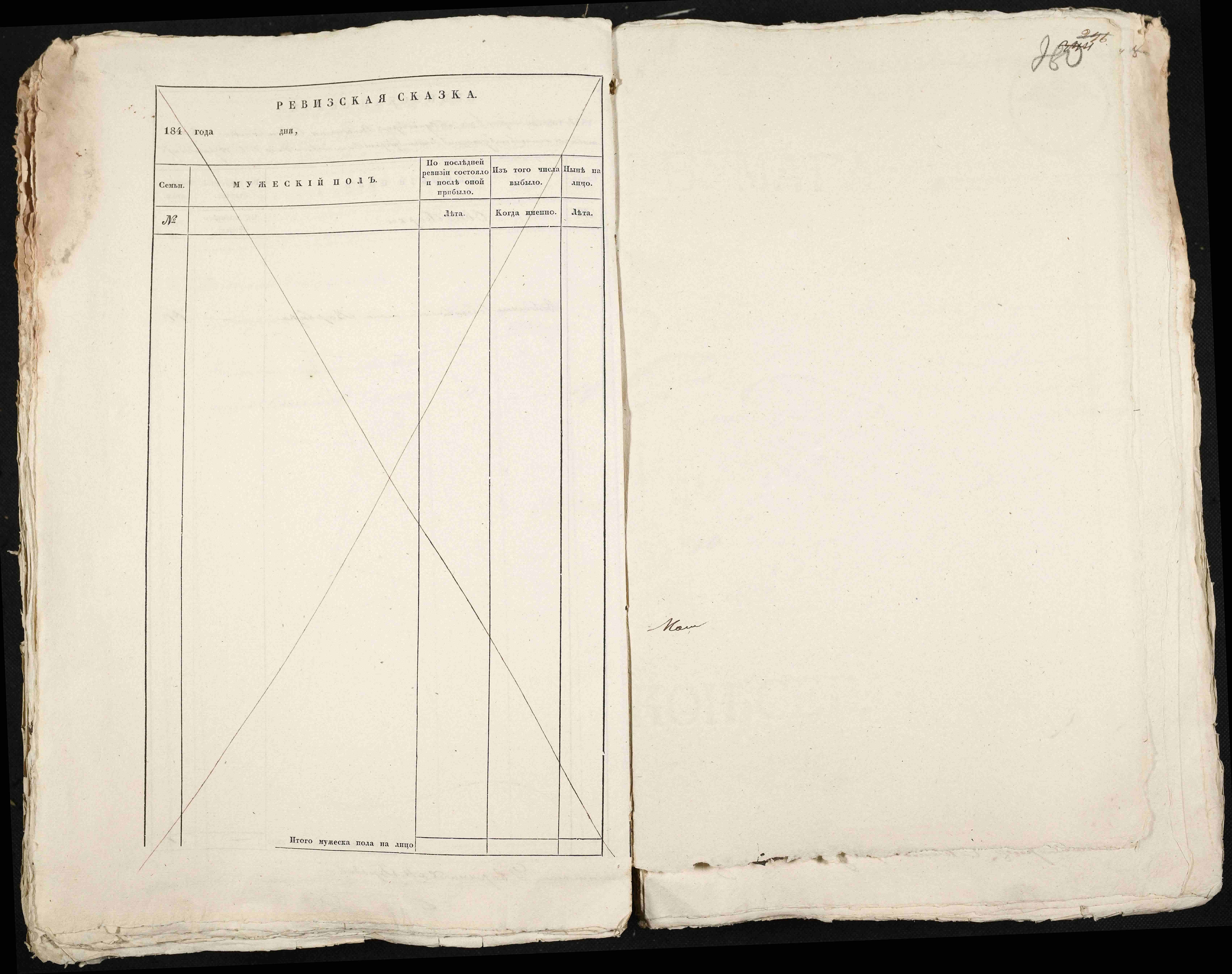 ДАКО