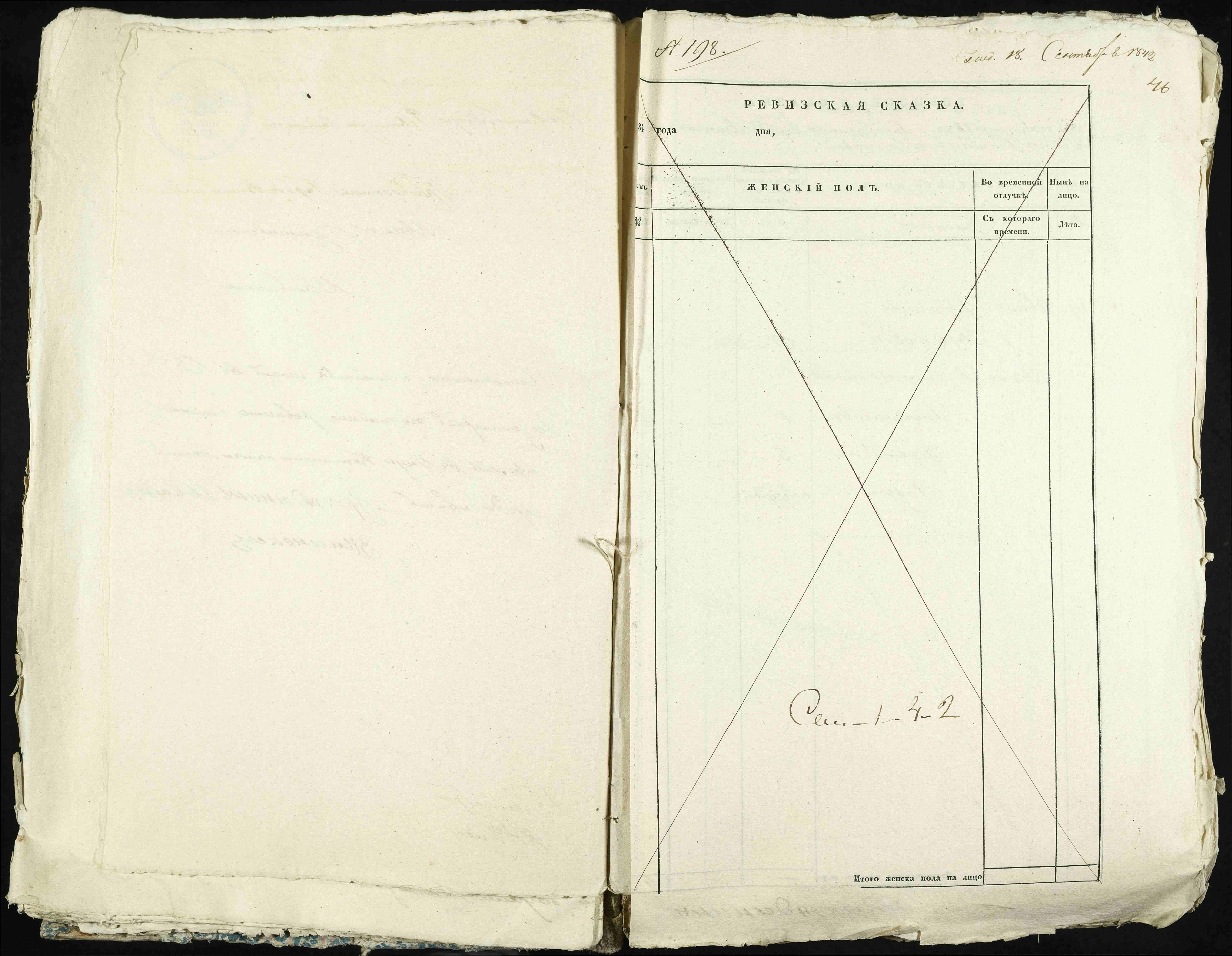 ДАКО