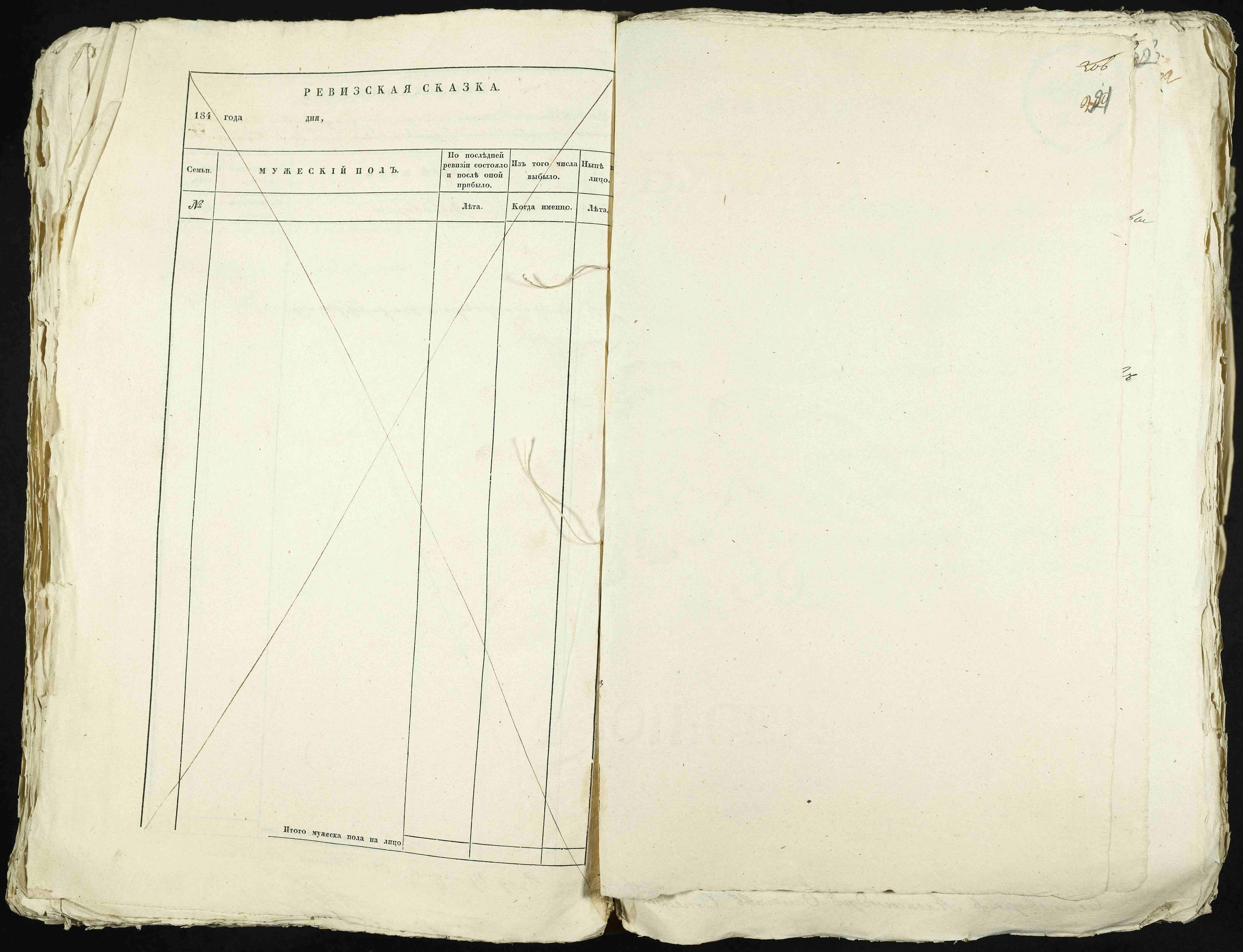 ДАКО