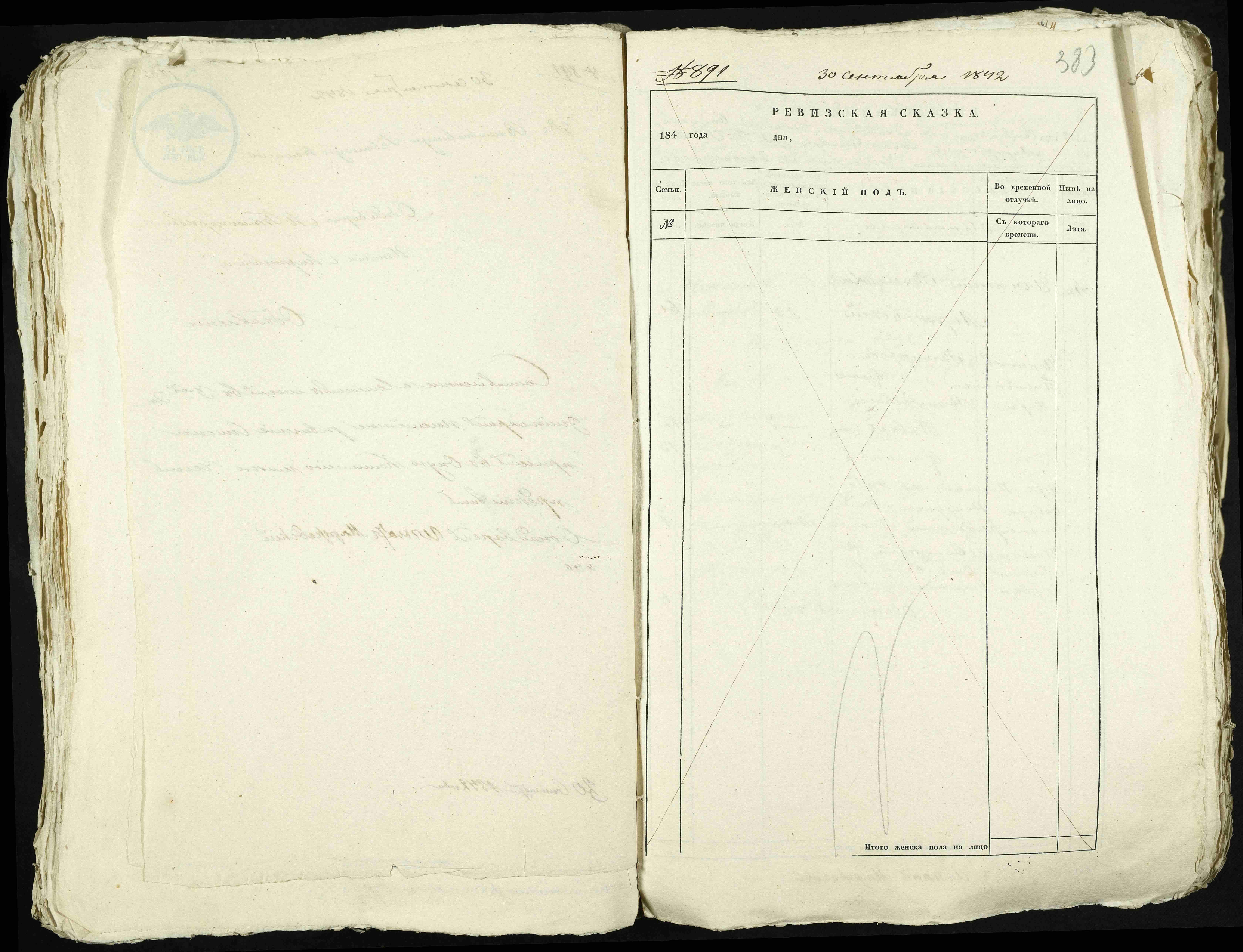ДАКО