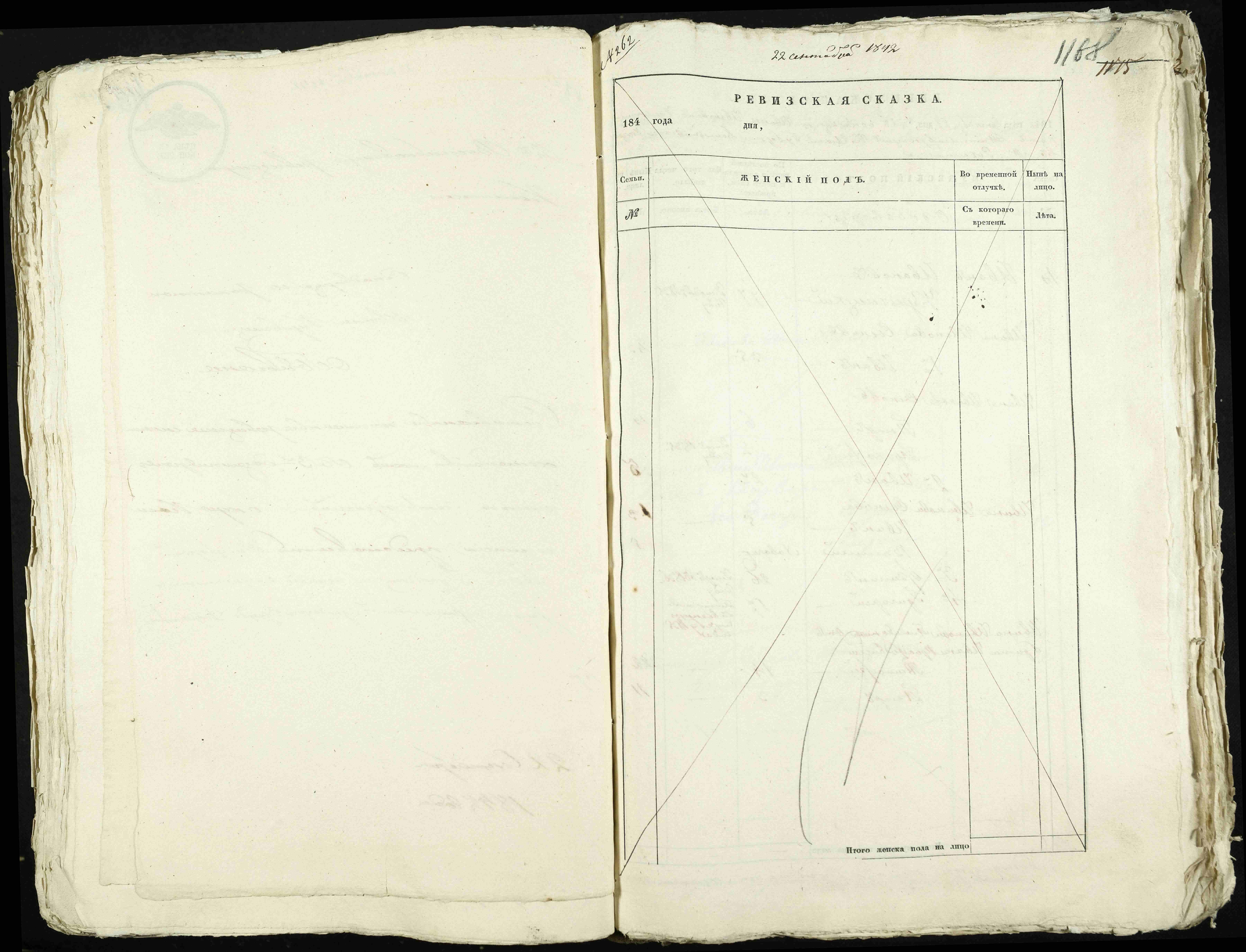 ДАКО