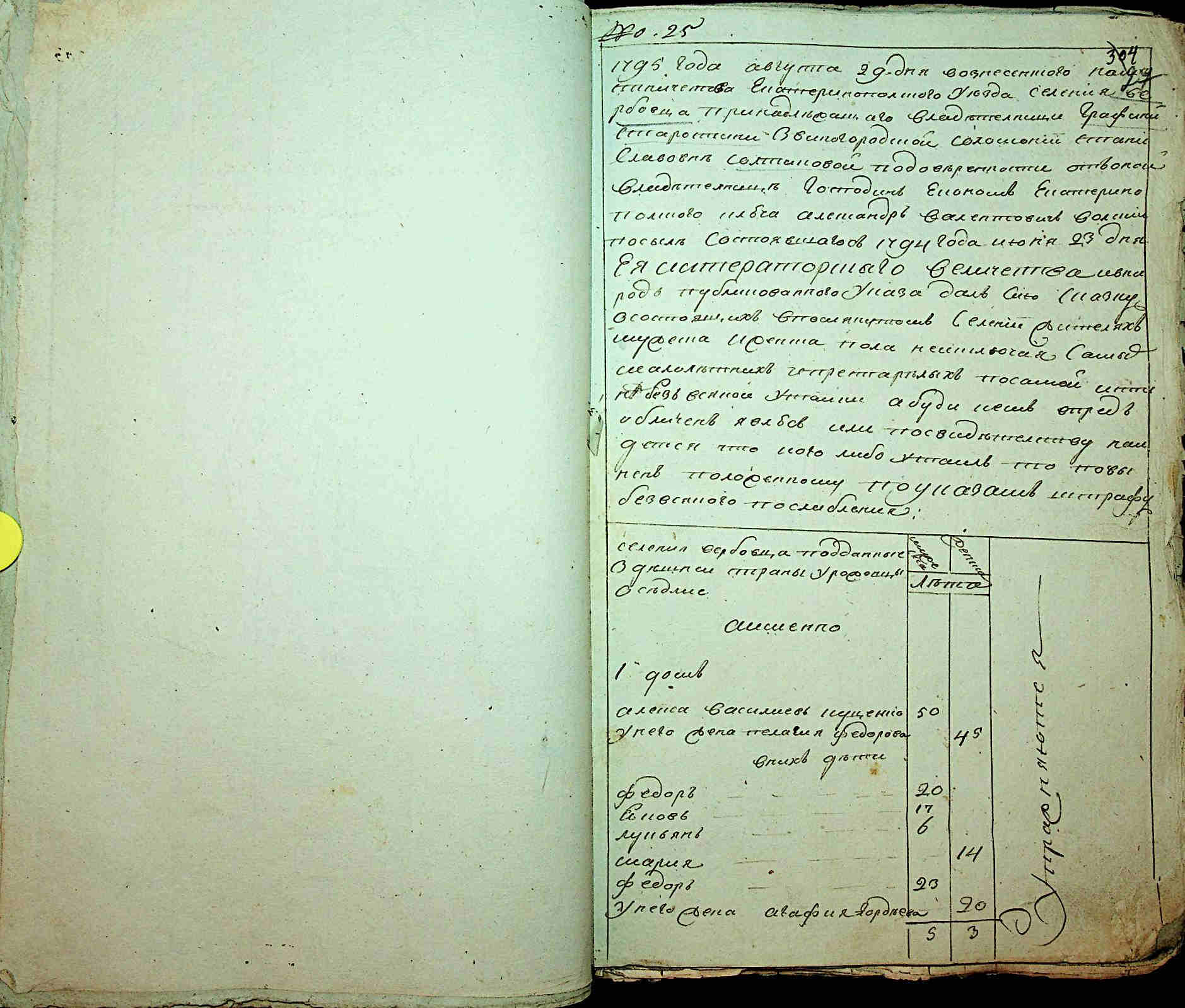 ДАКО