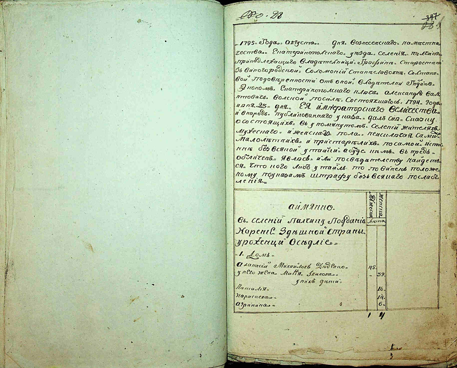 ДАКО