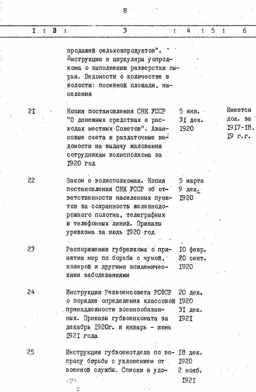ДАКО