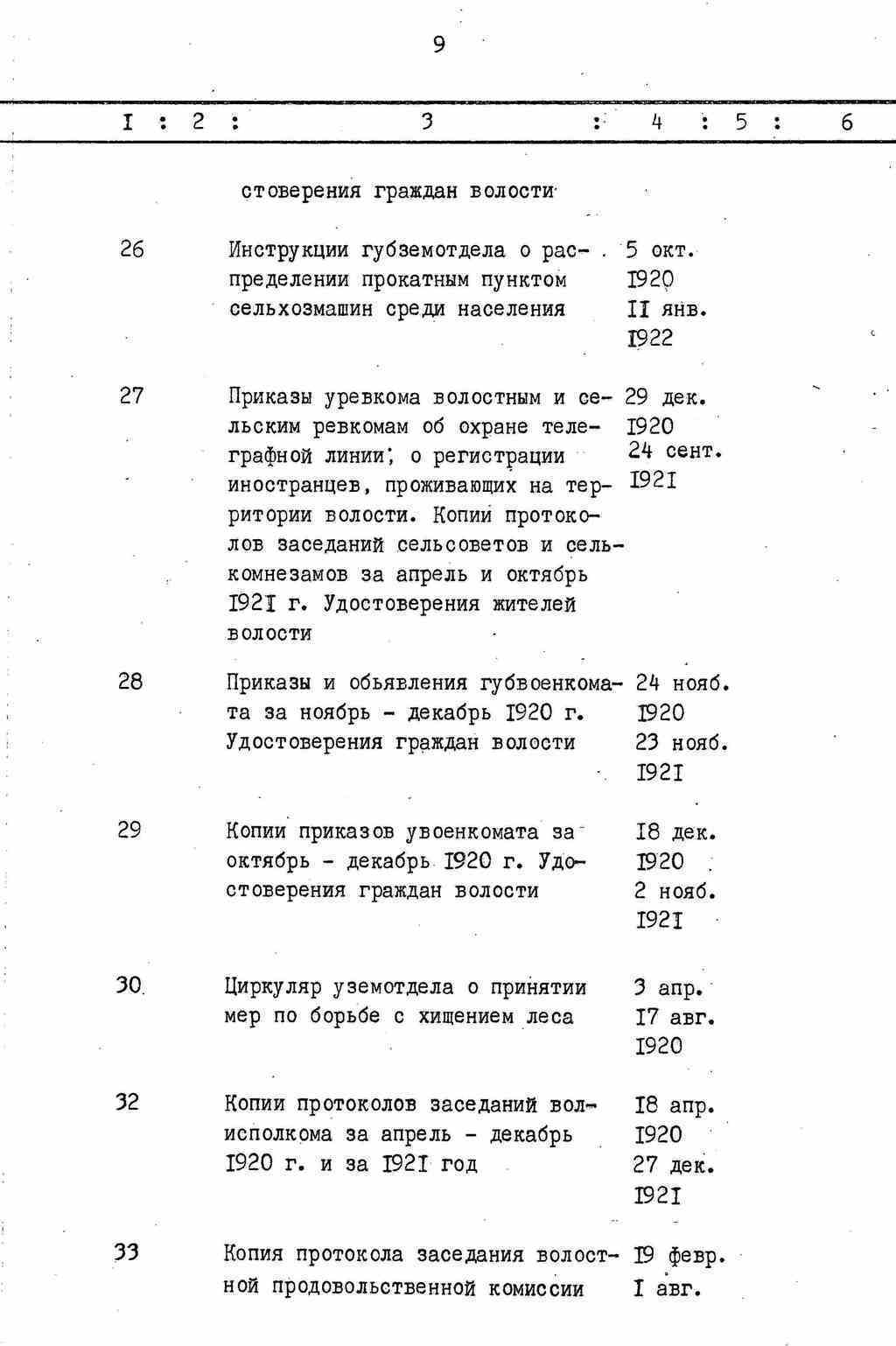 ДАКО