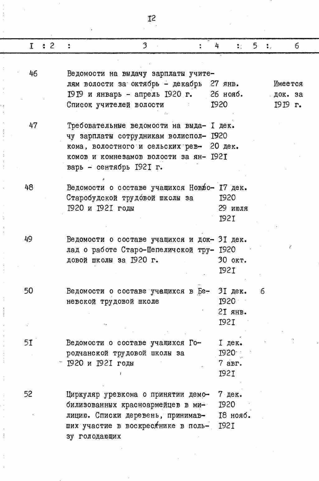 ДАКО