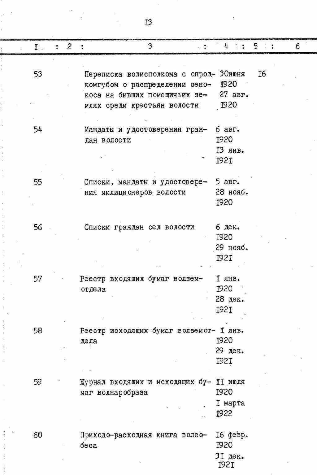 ДАКО