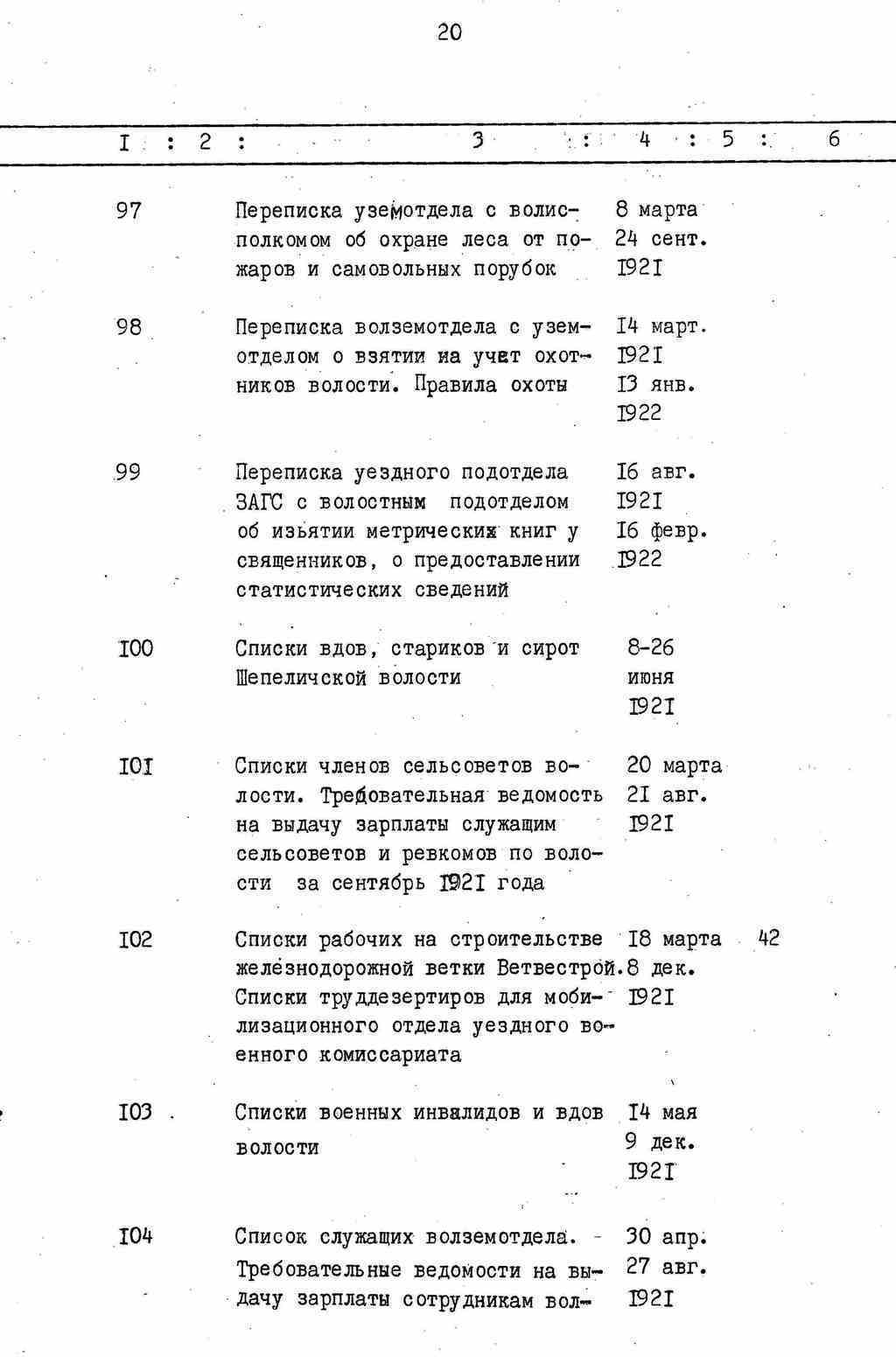 ДАКО