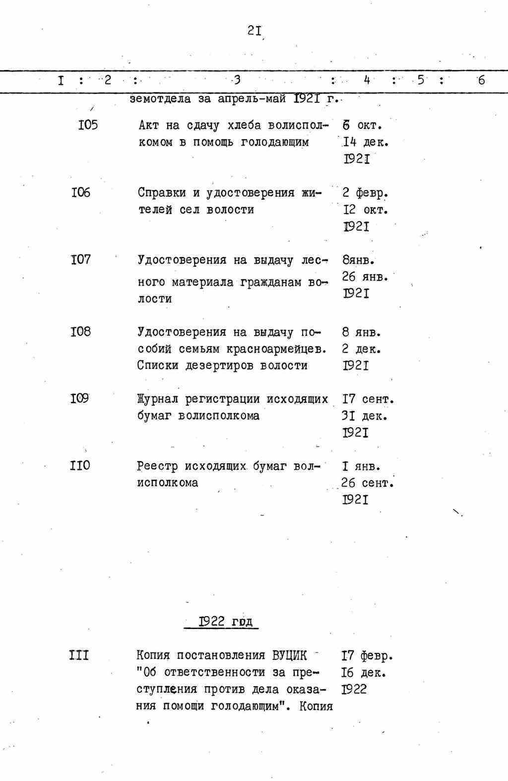 ДАКО