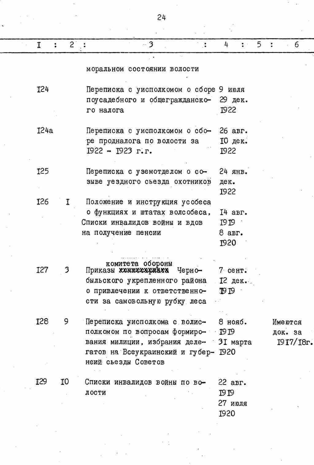 ДАКО