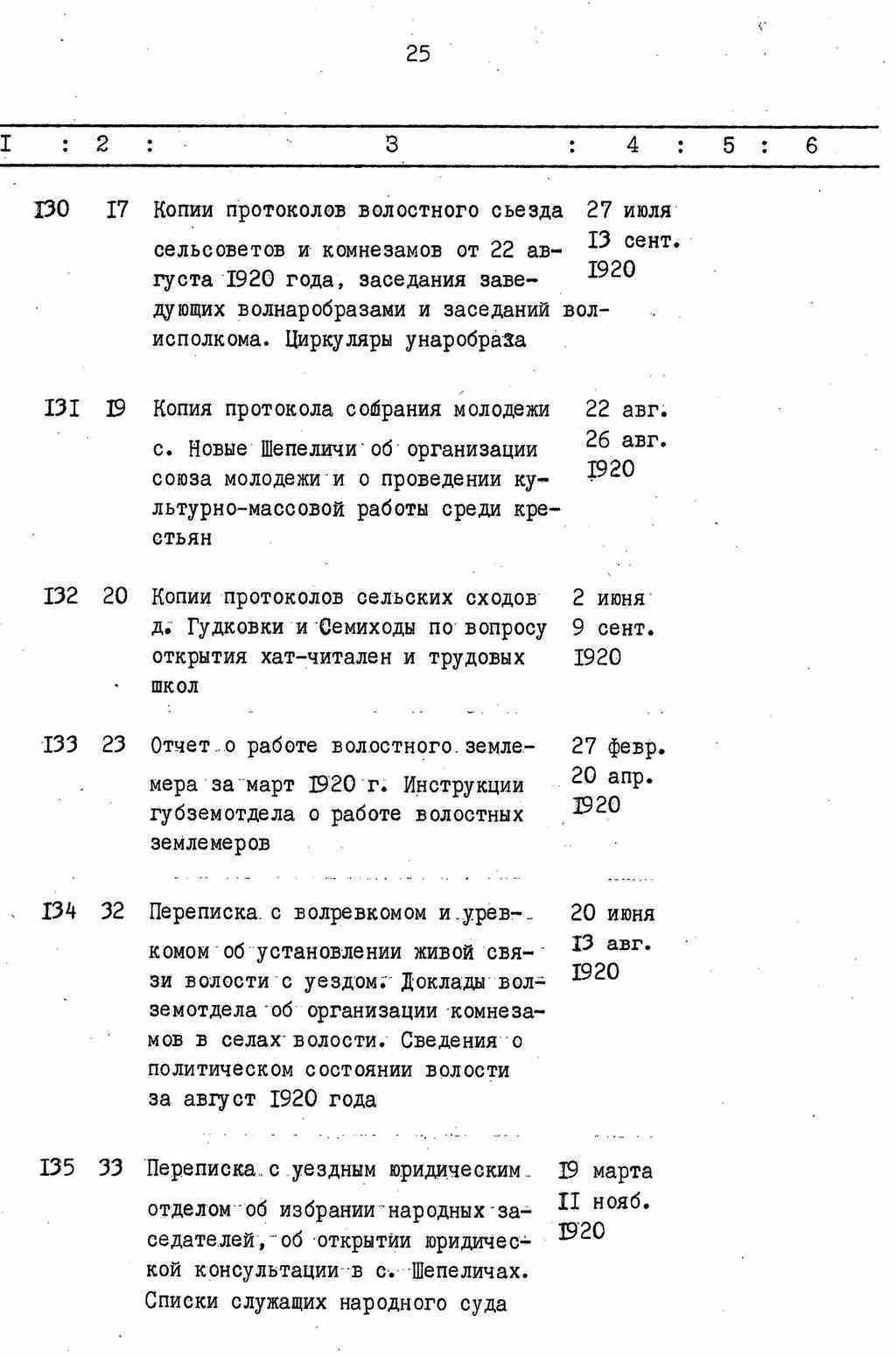 ДАКО