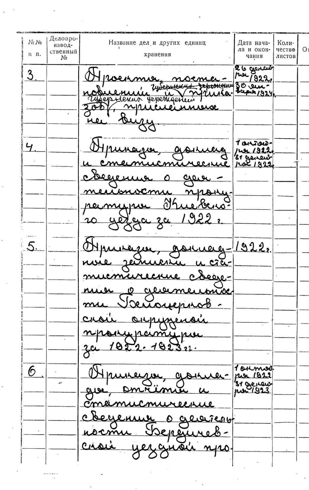 ДАКО