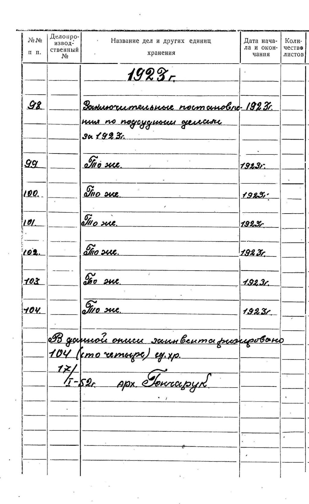 ДАКО