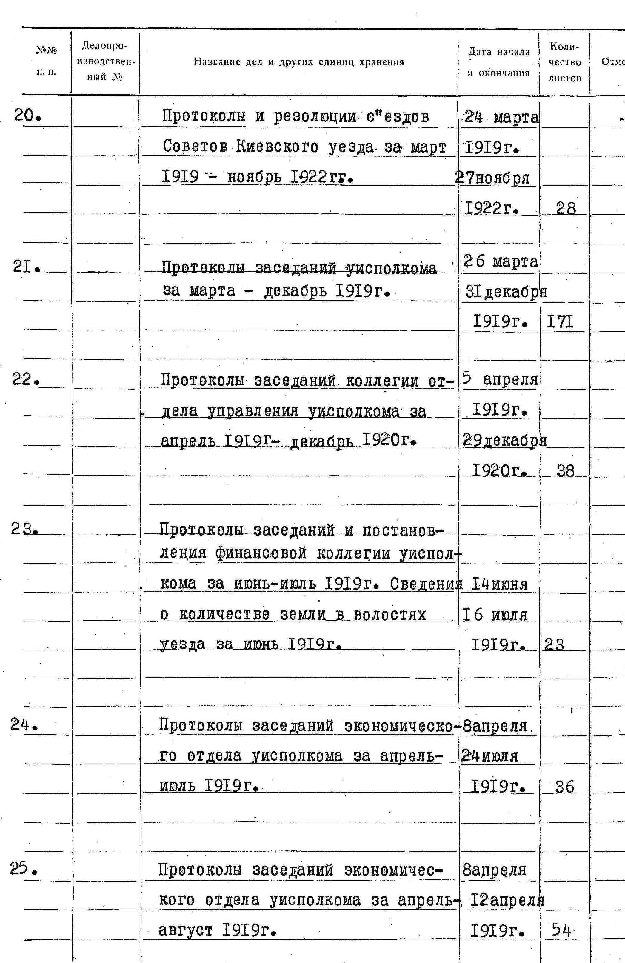ДАКО