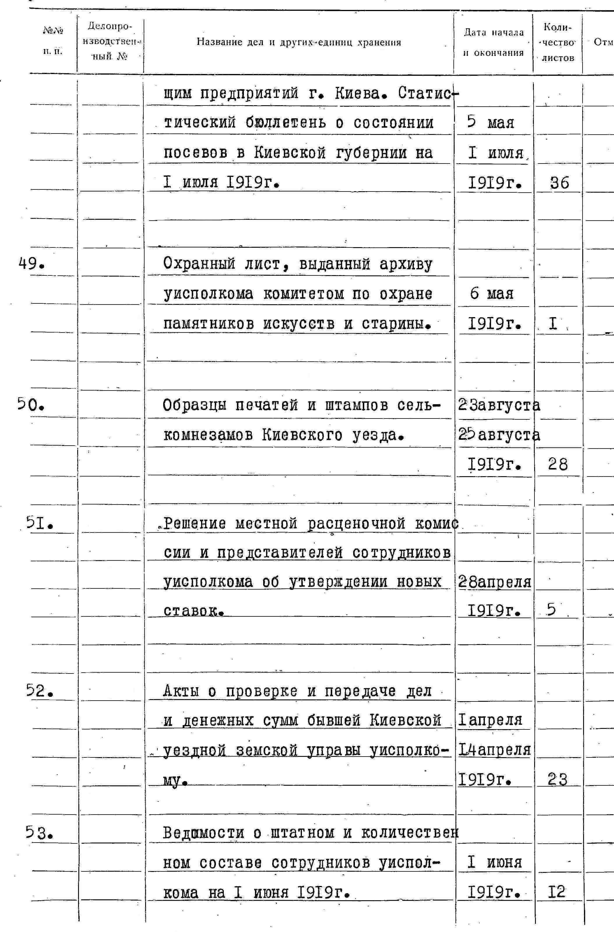 ДАКО