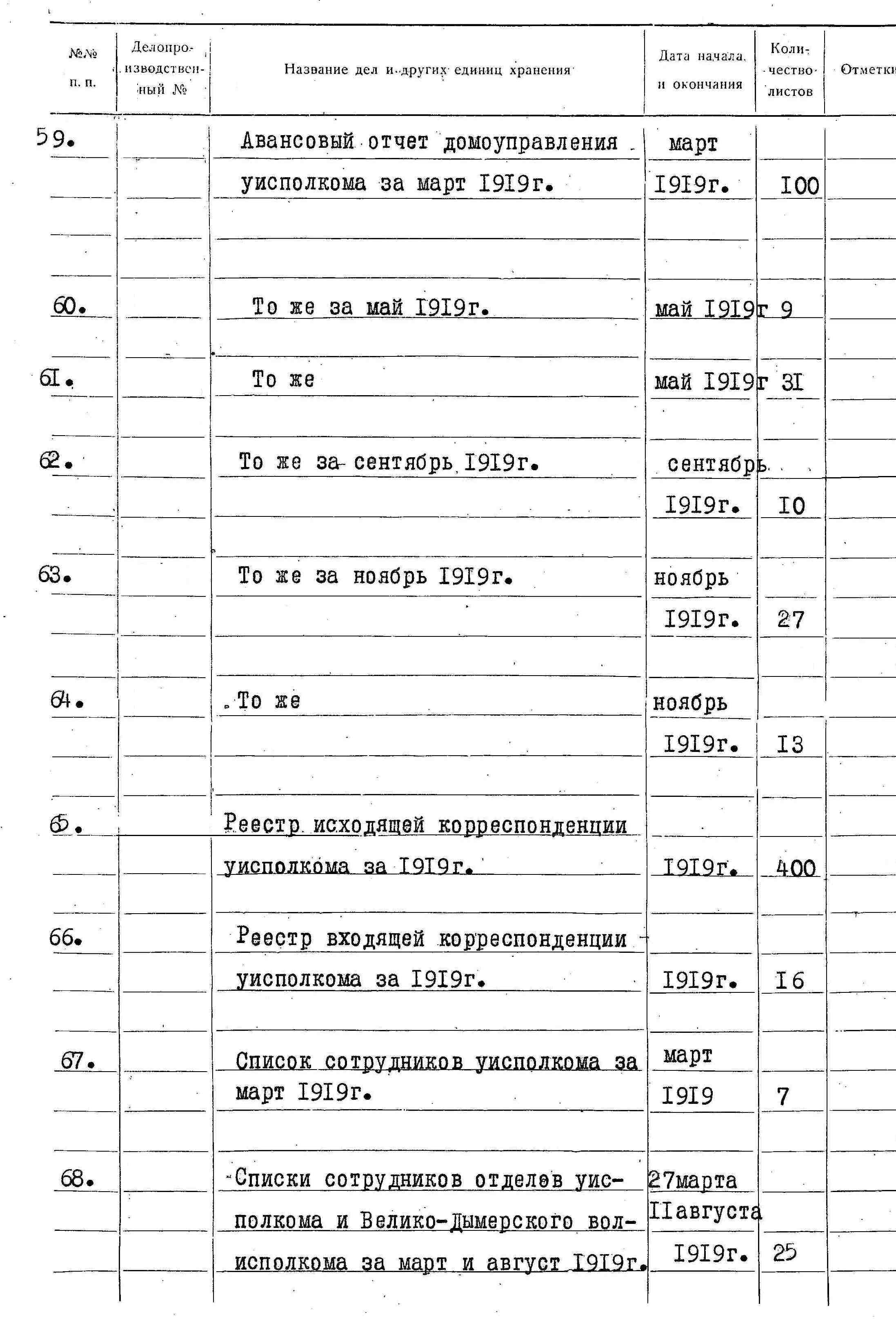 ДАКО