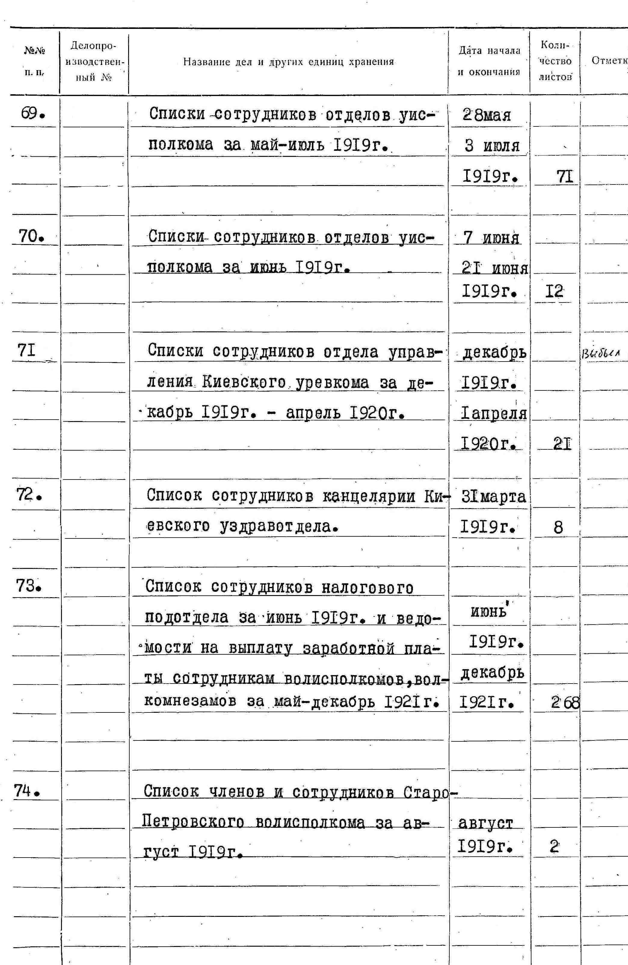 ДАКО