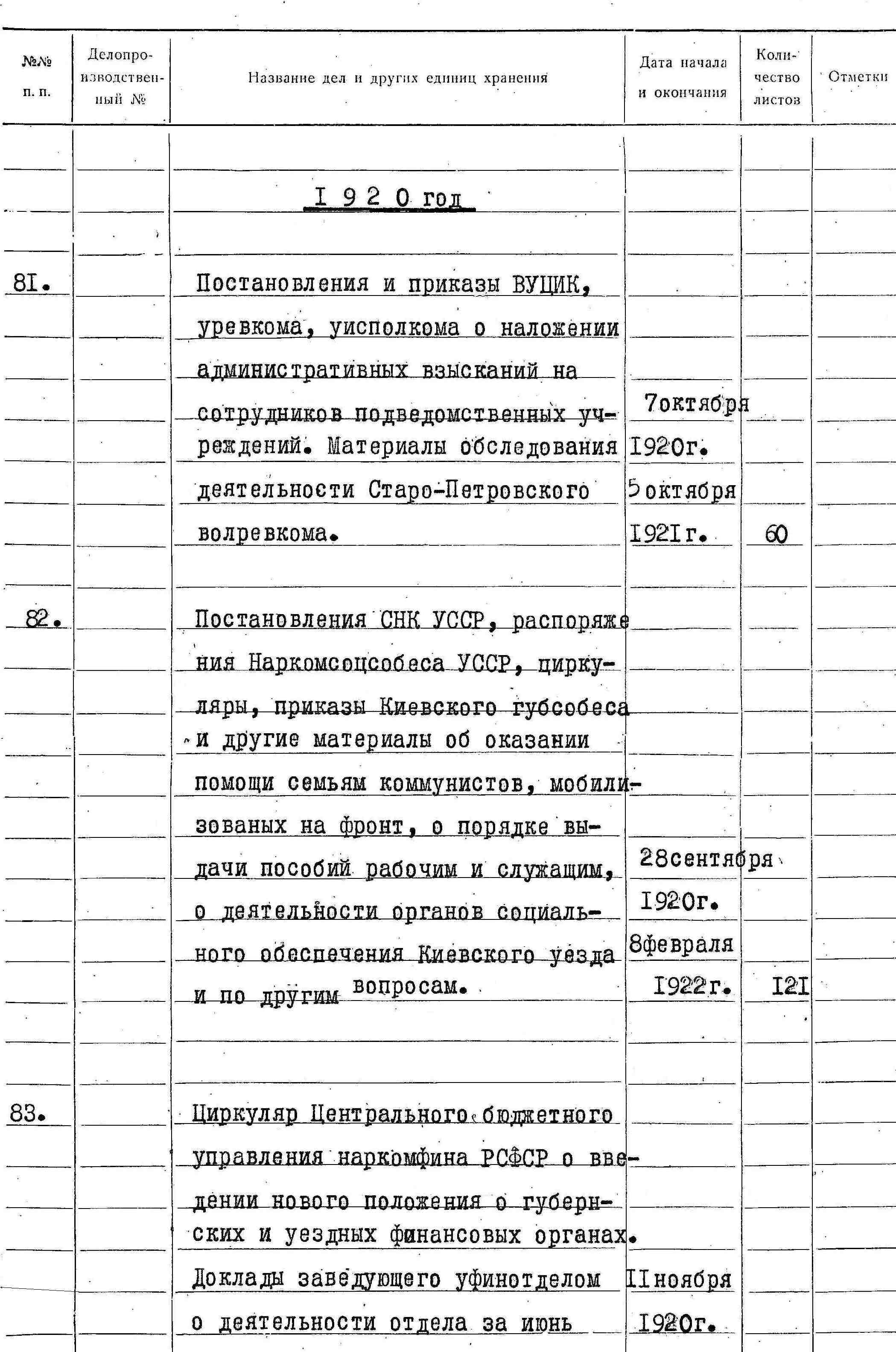 ДАКО