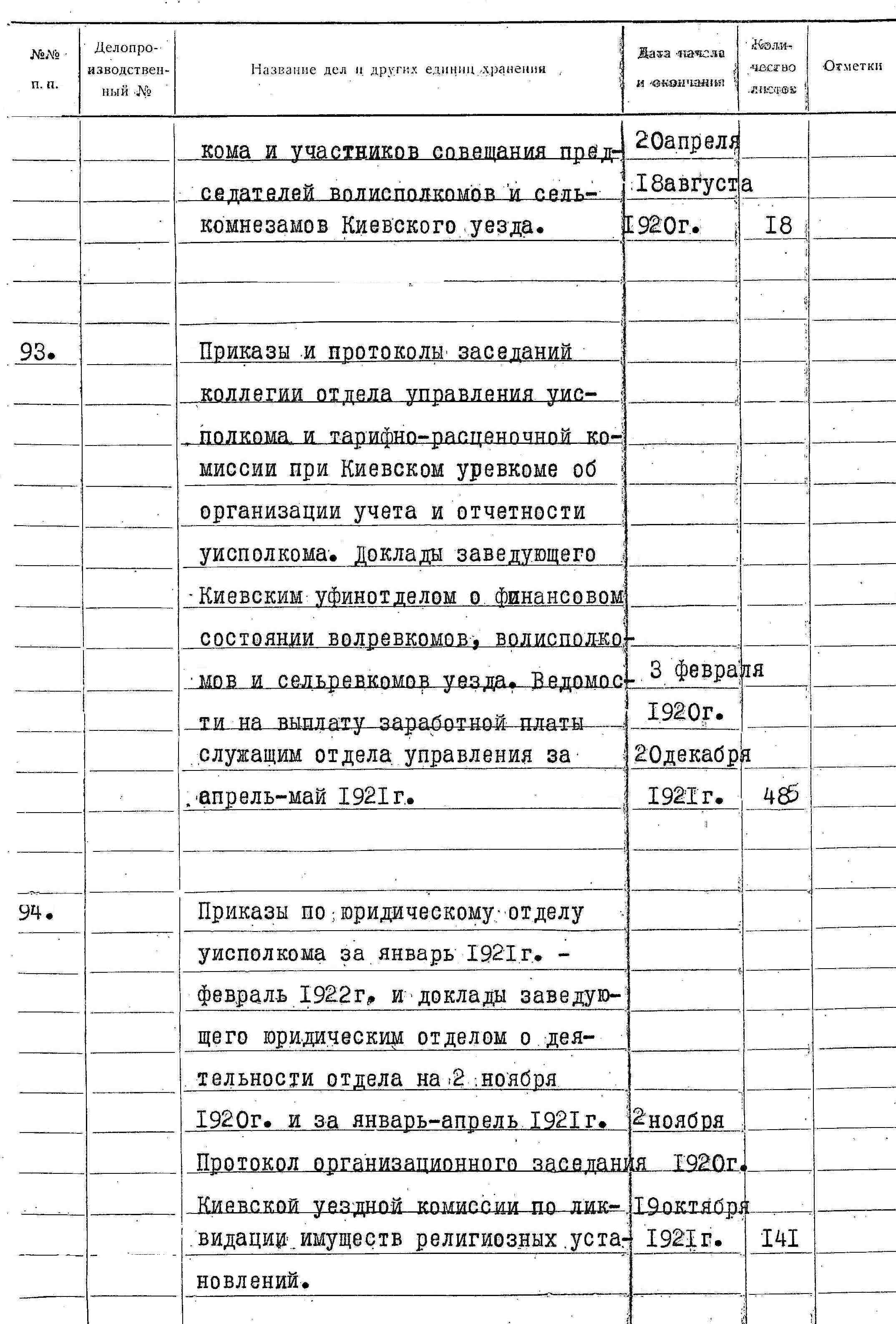 ДАКО