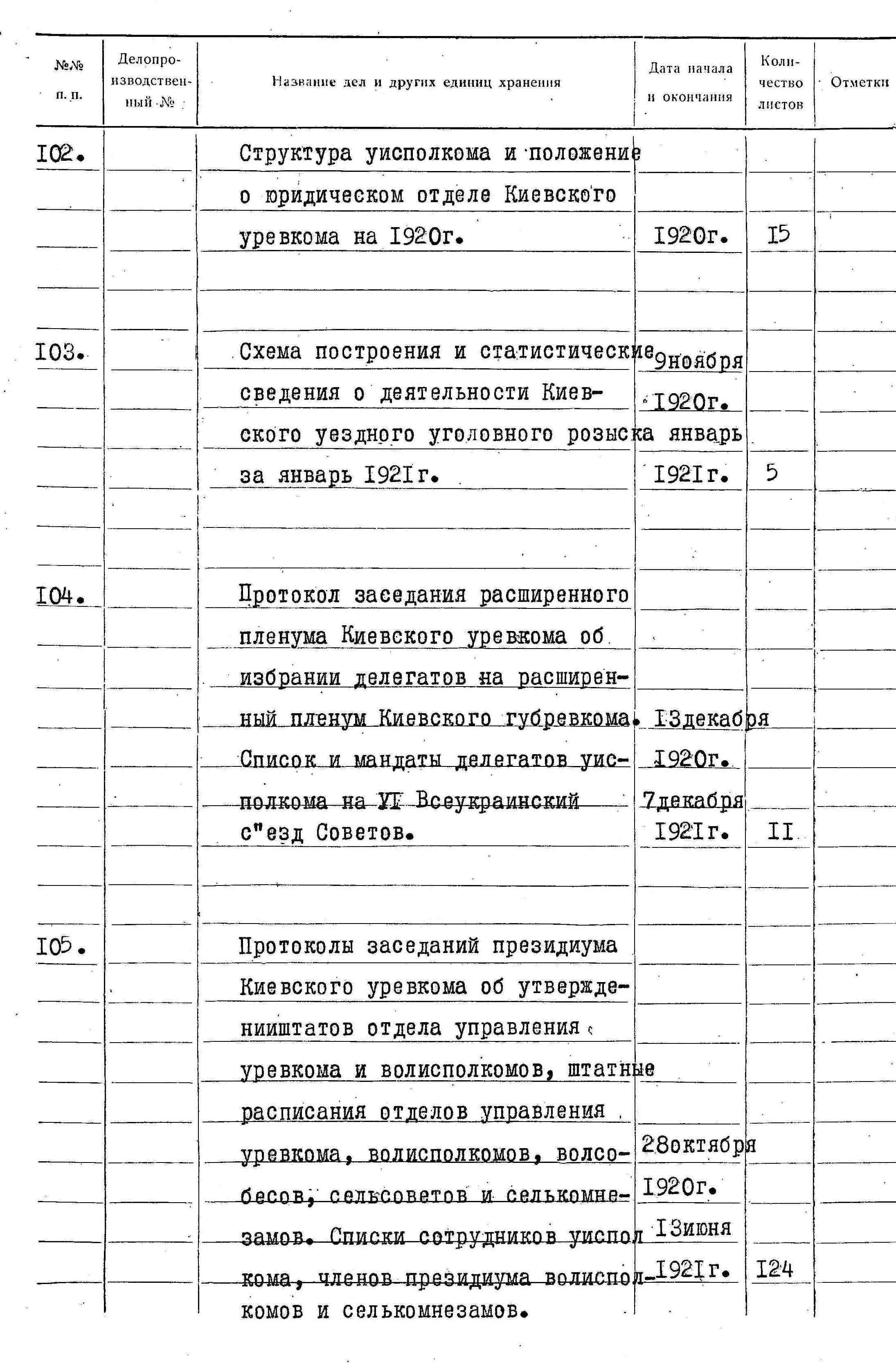 ДАКО