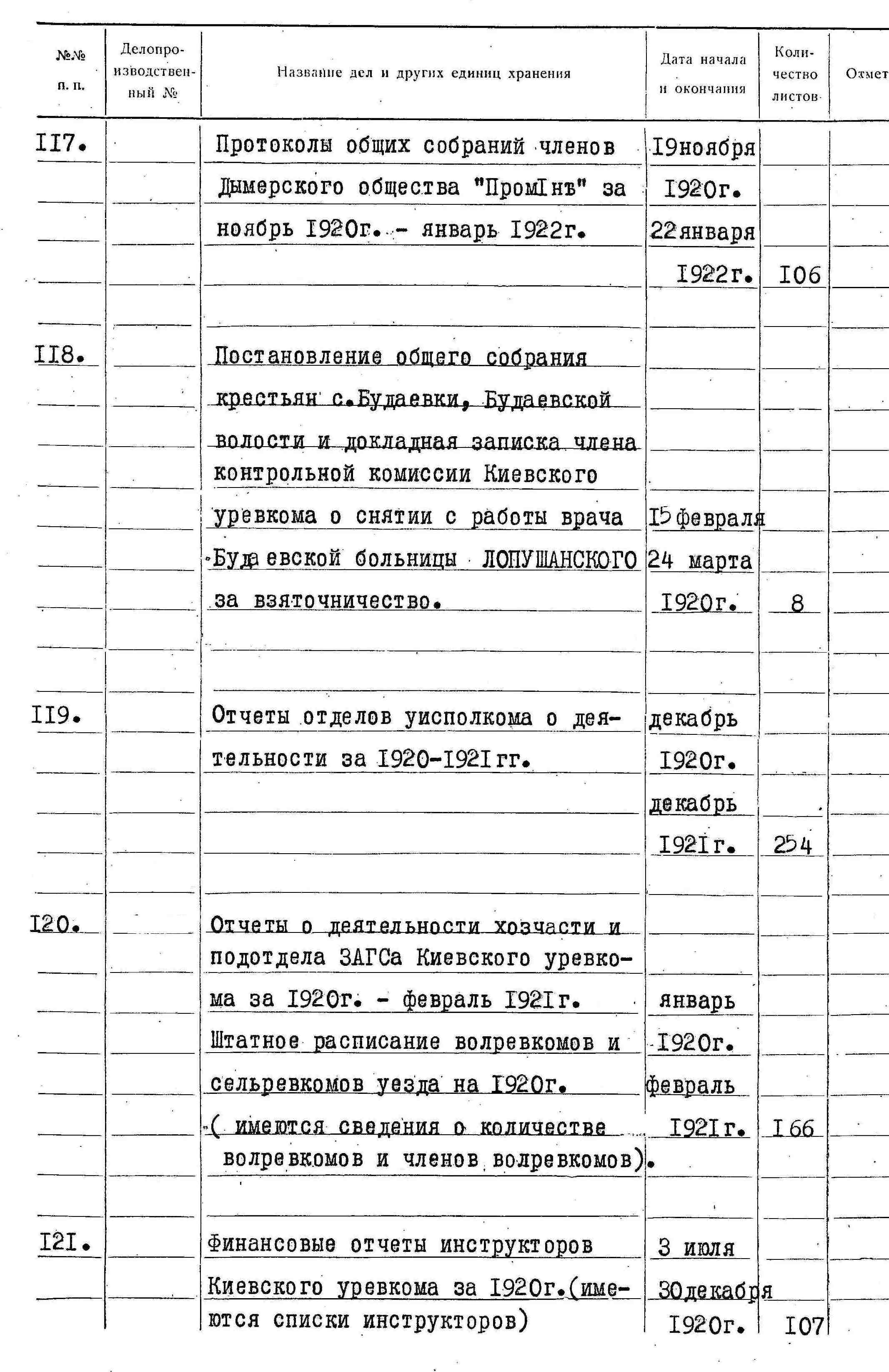ДАКО