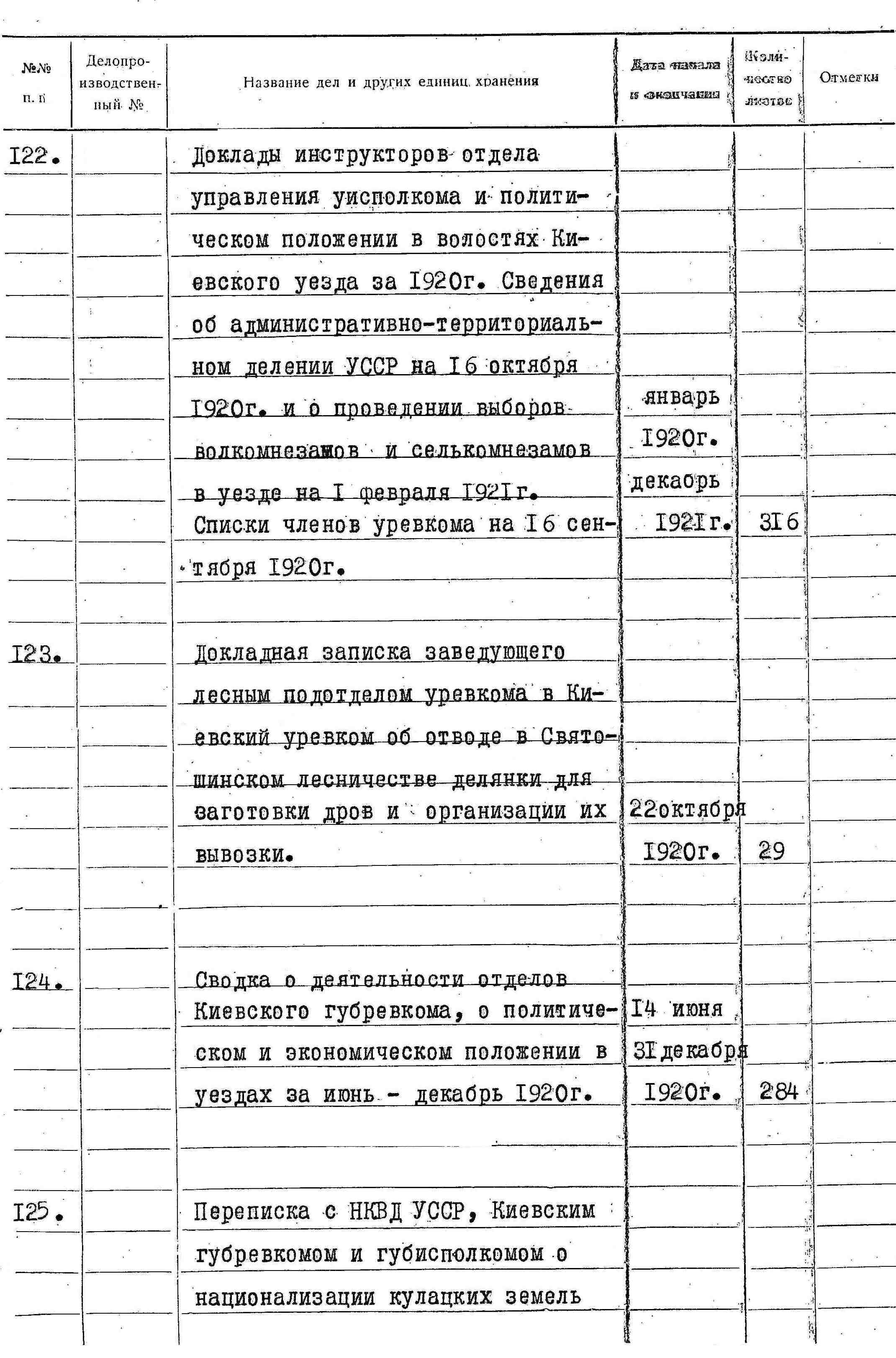 ДАКО