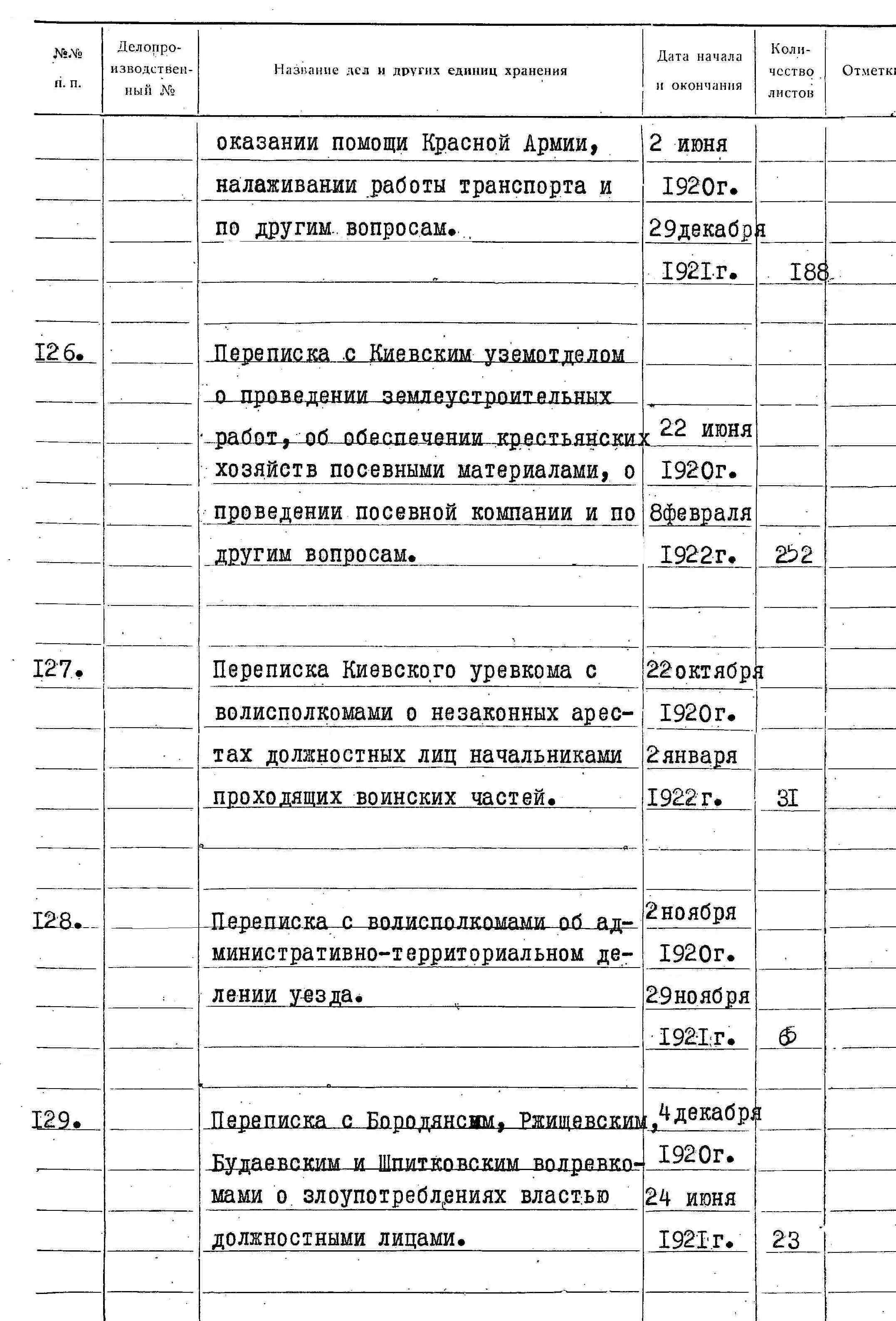 ДАКО