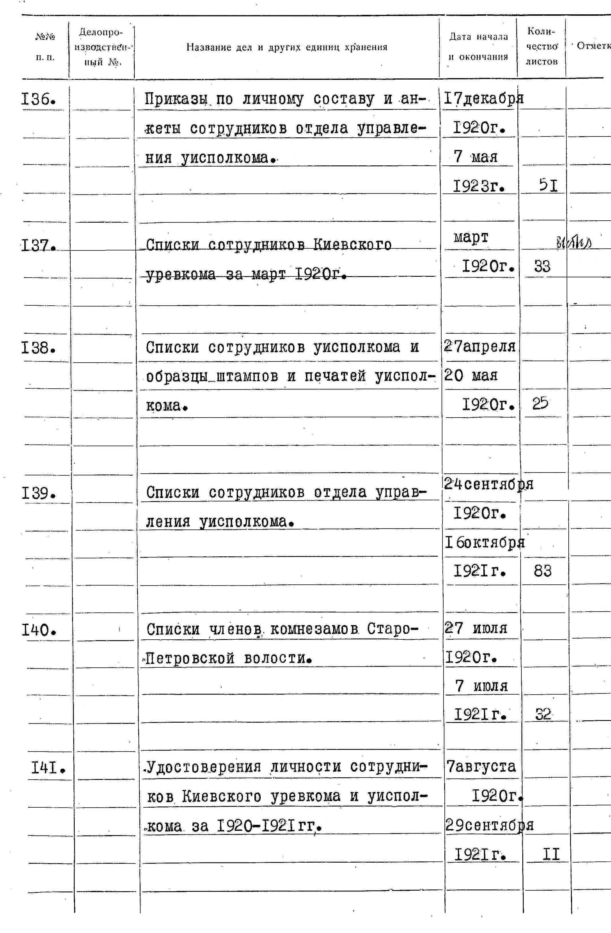 ДАКО
