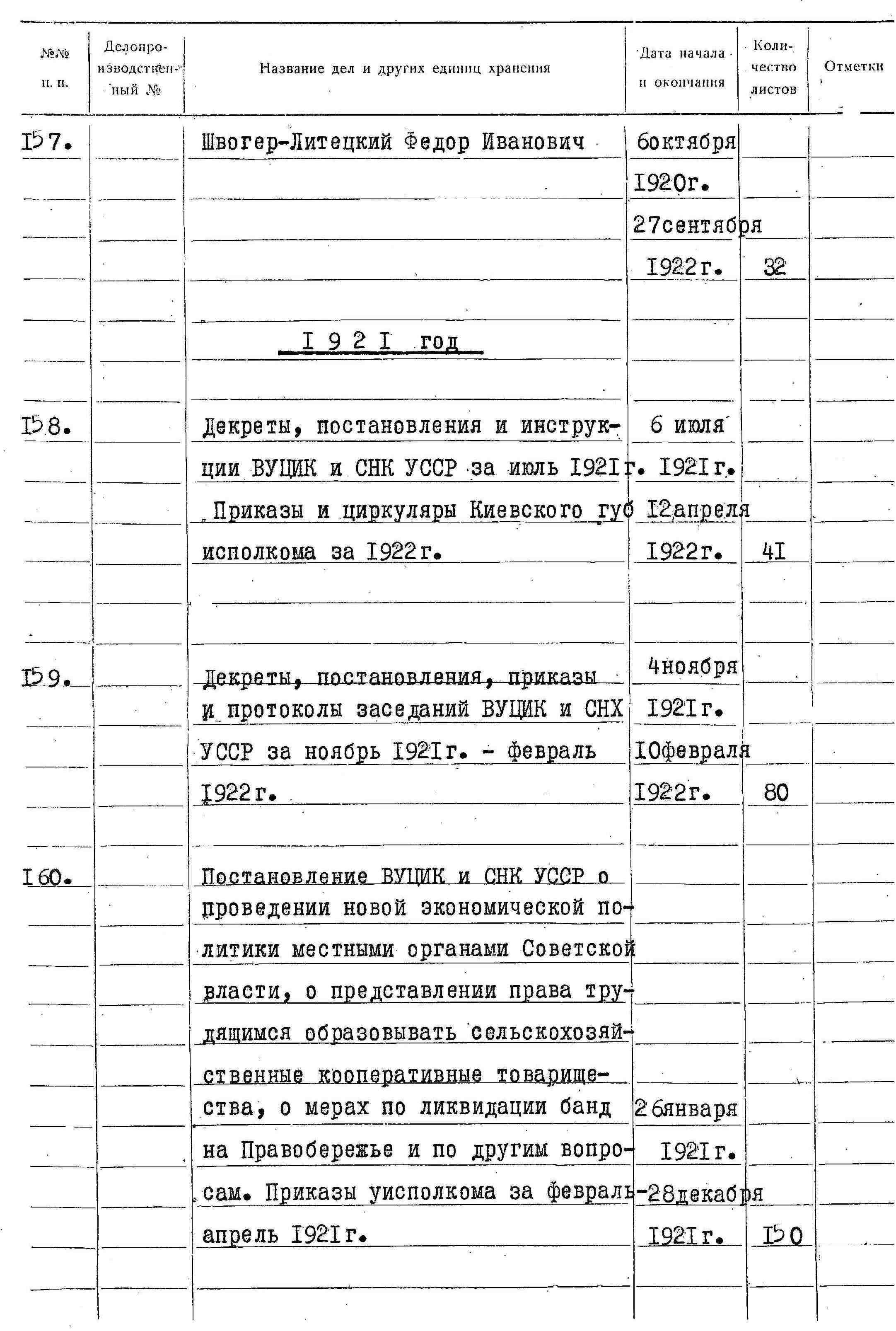 ДАКО