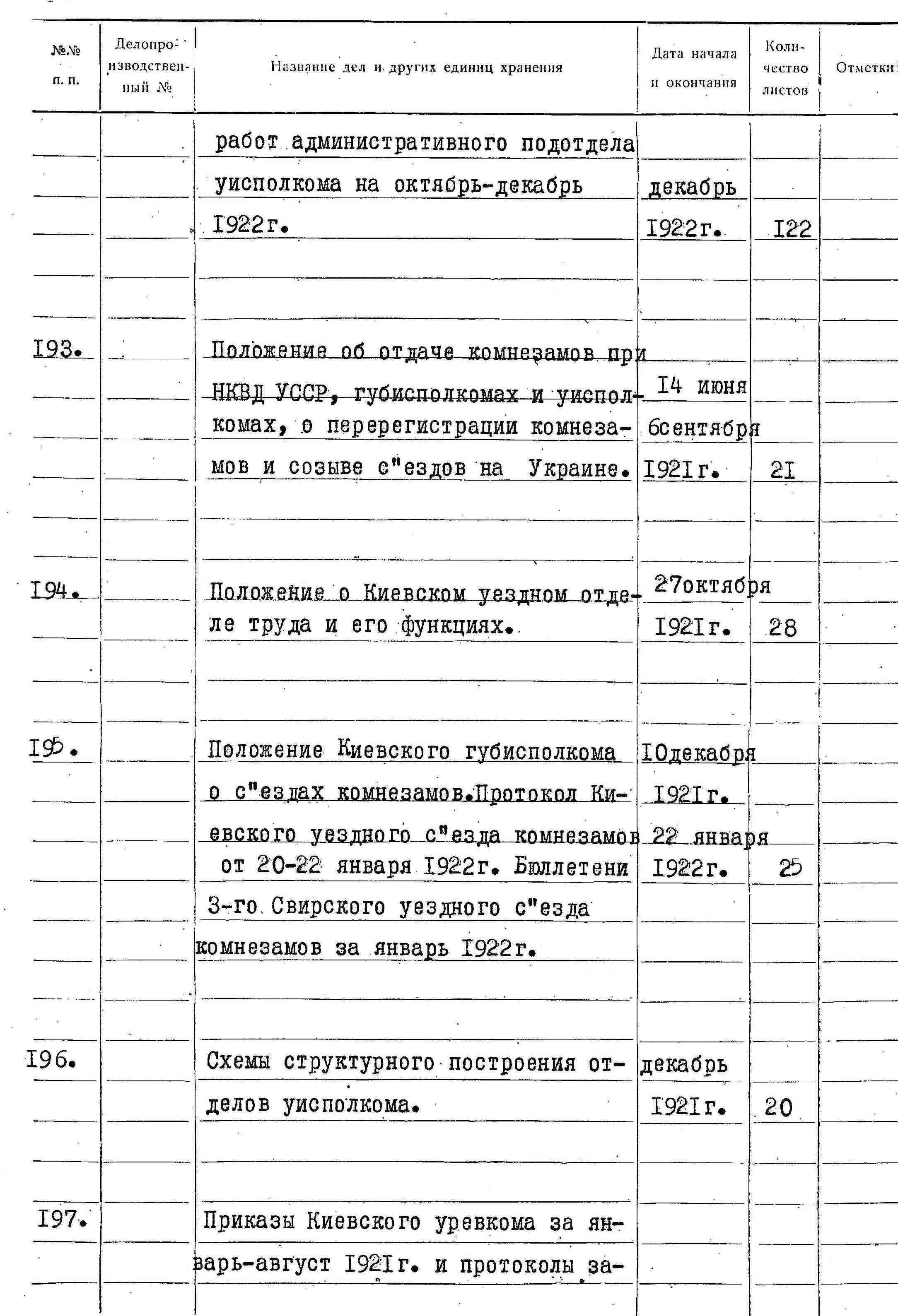 ДАКО