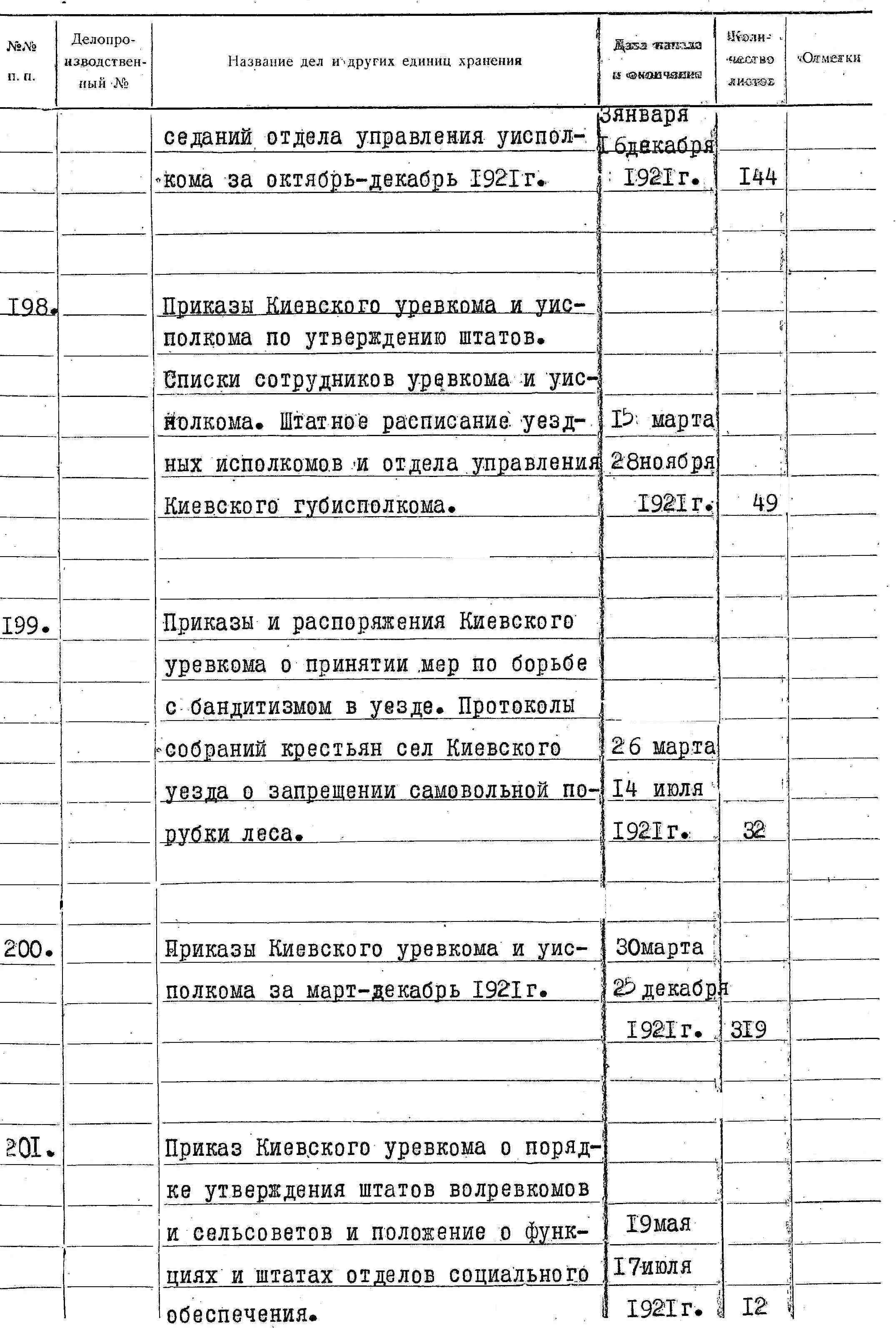 ДАКО