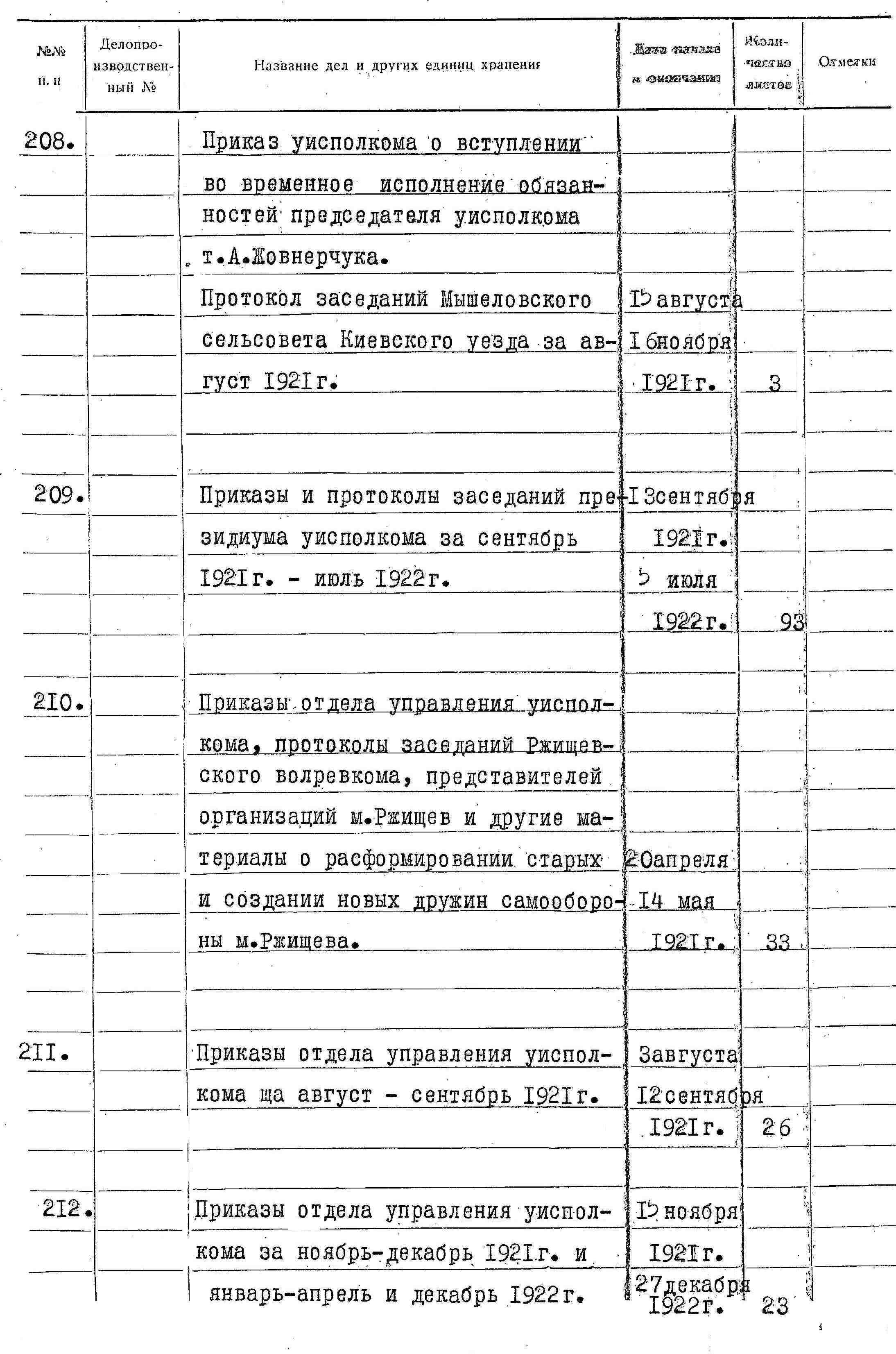 ДАКО
