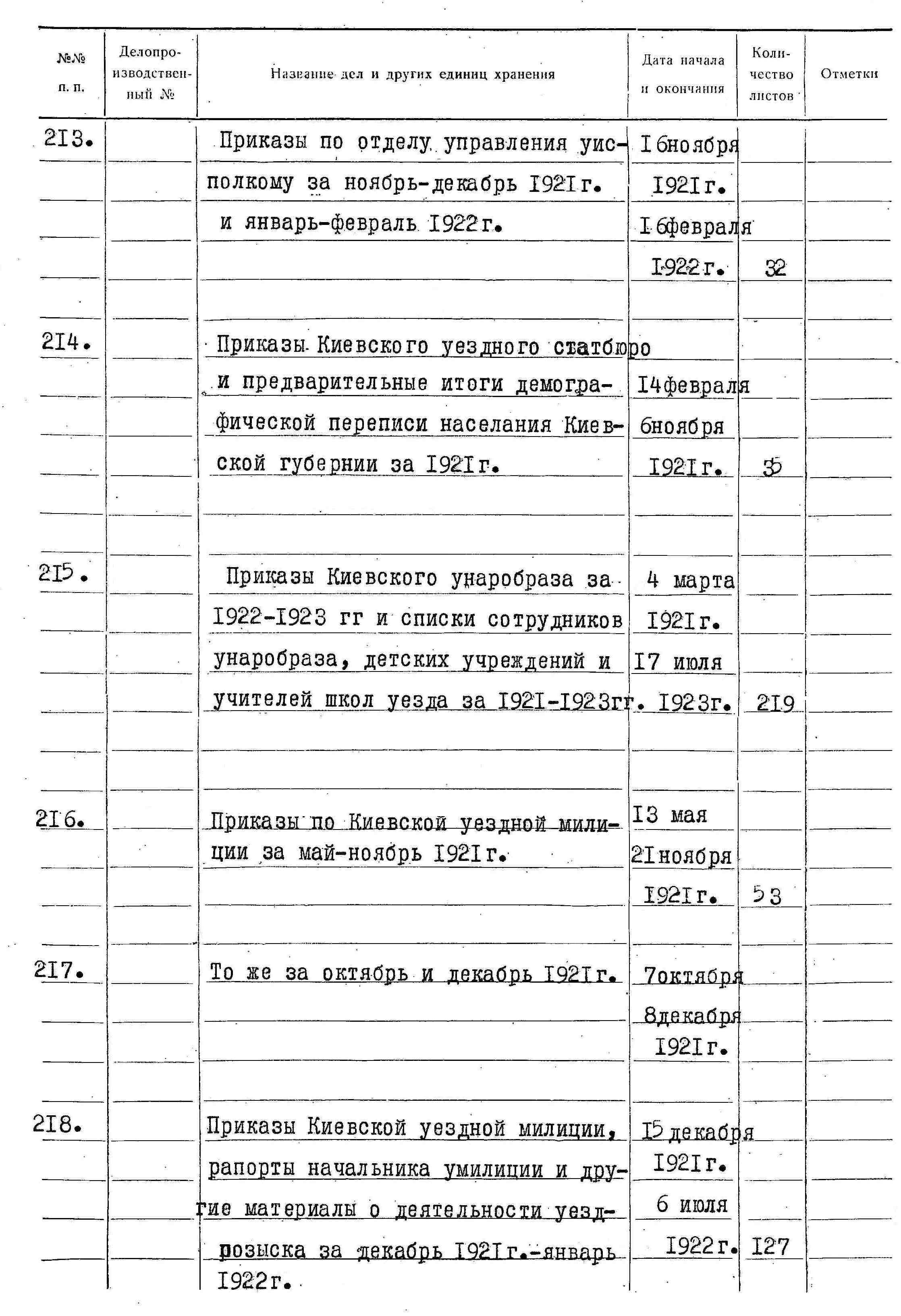 ДАКО