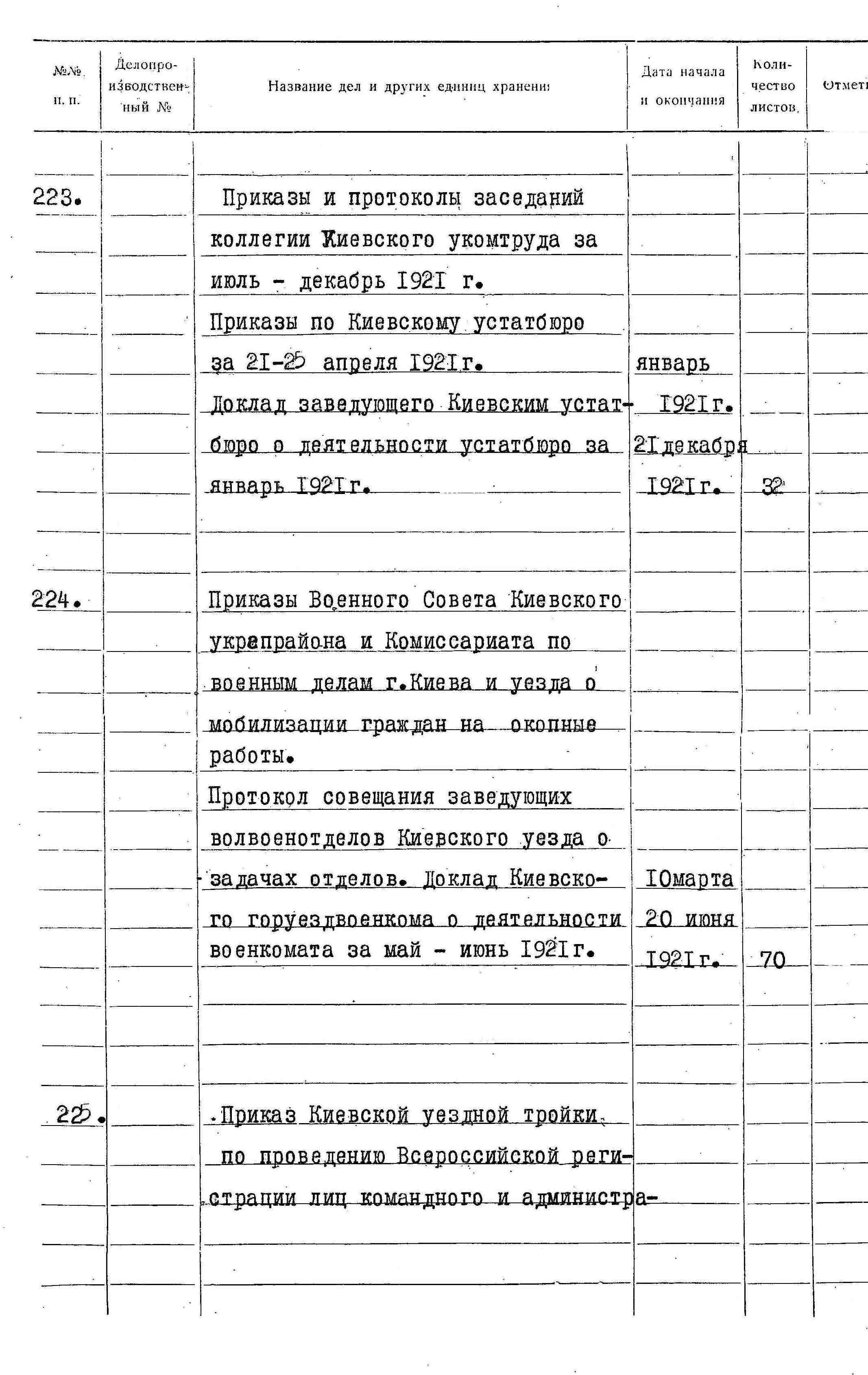 ДАКО