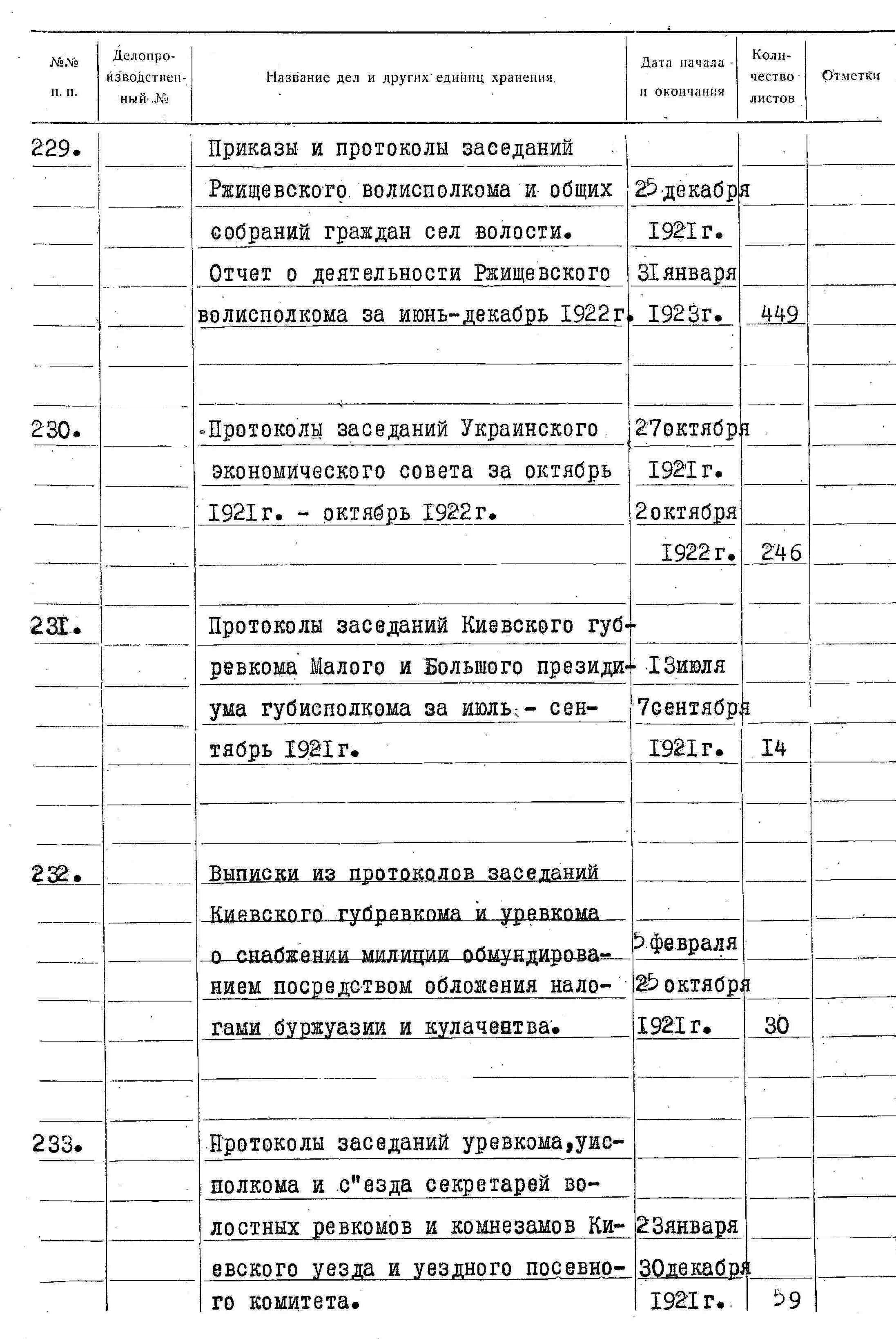 ДАКО