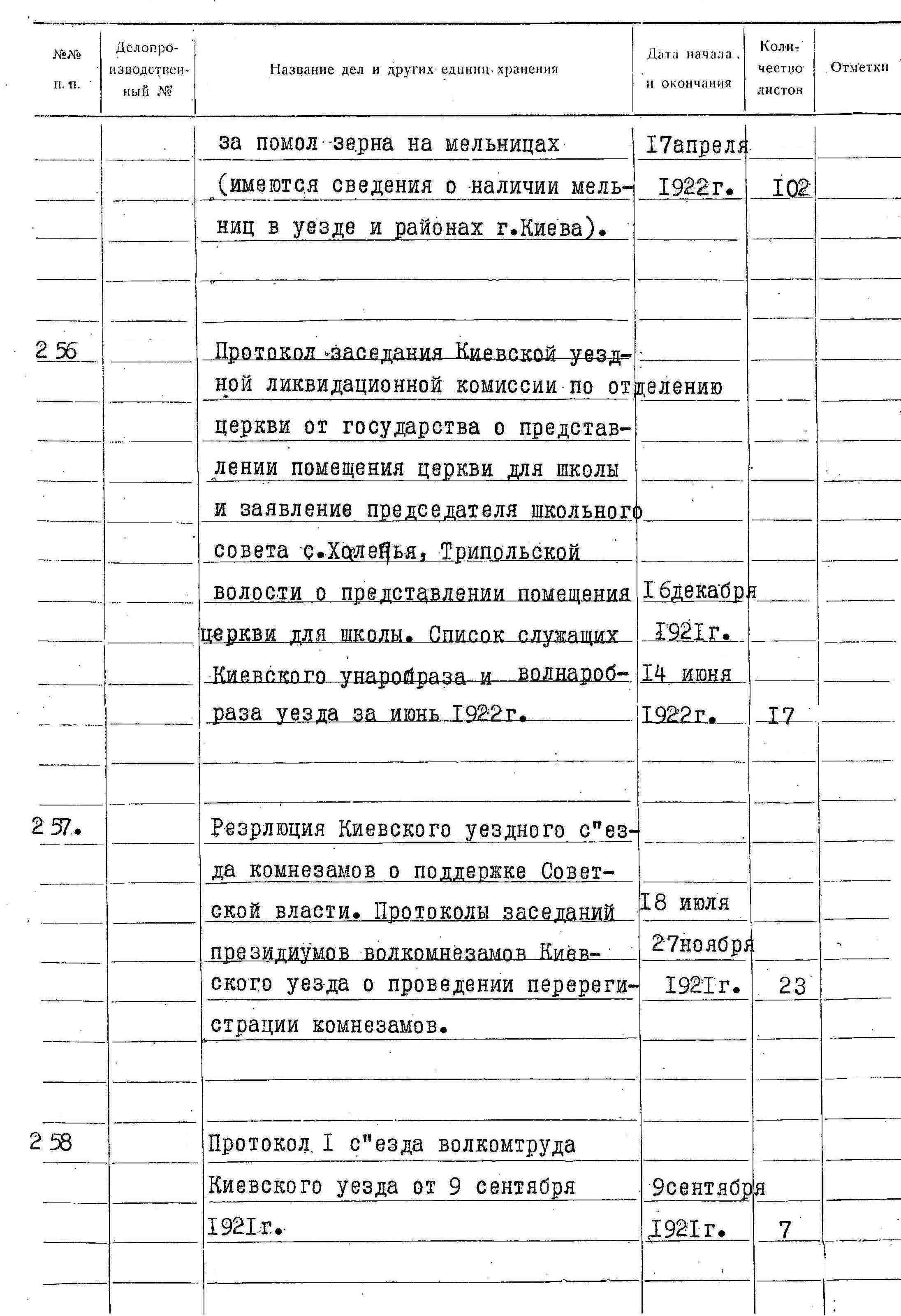 ДАКО