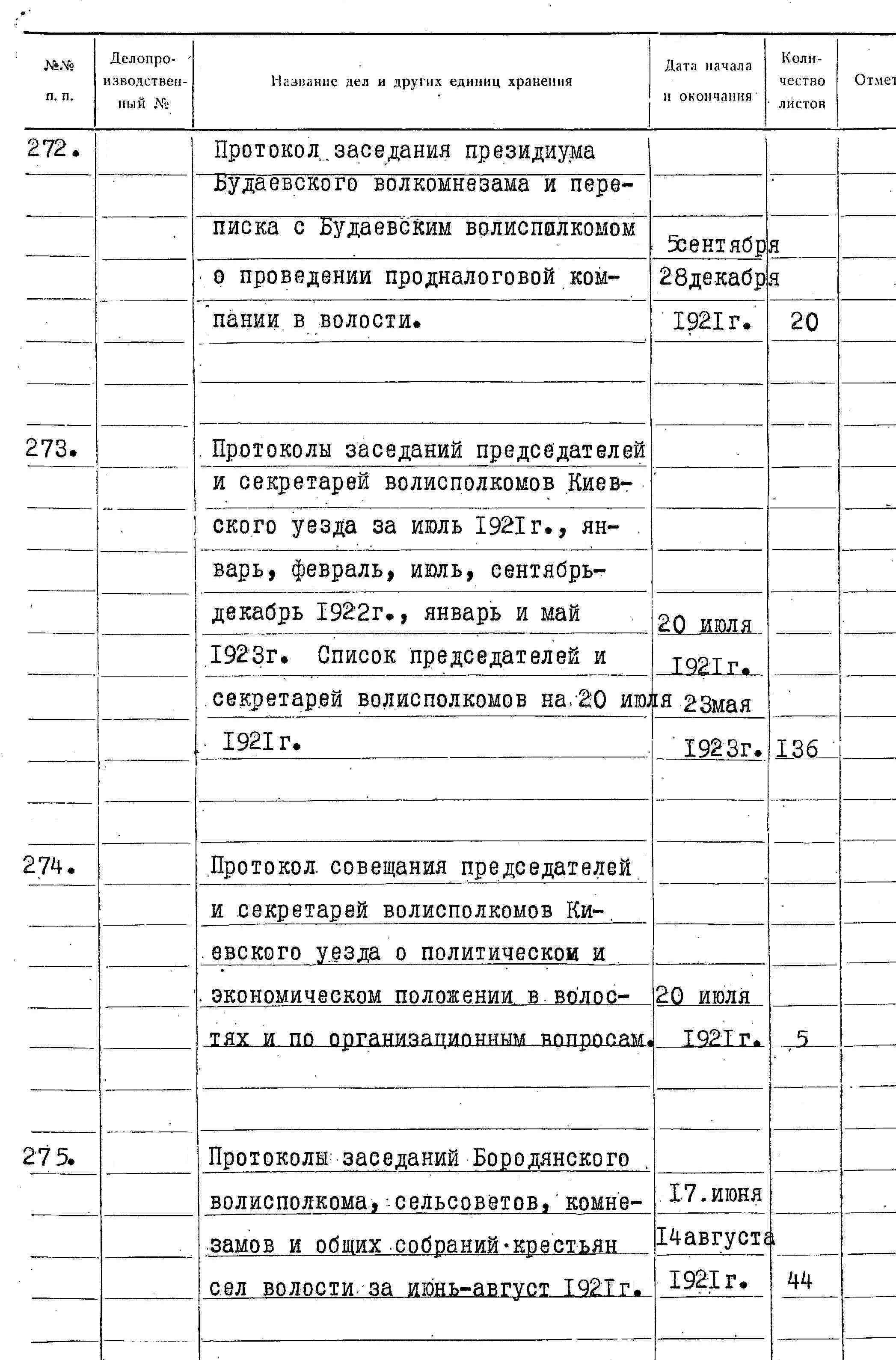 ДАКО
