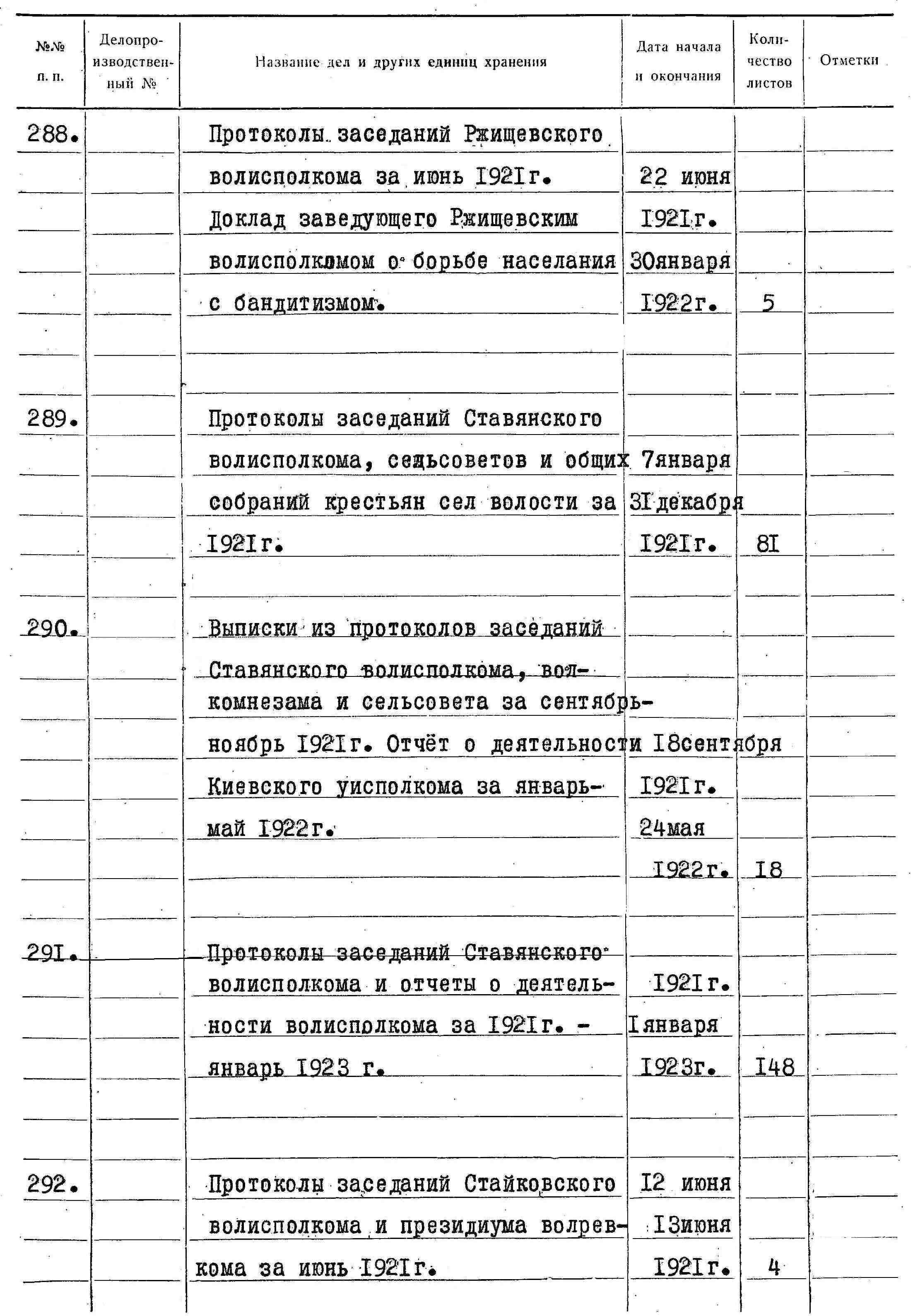 ДАКО