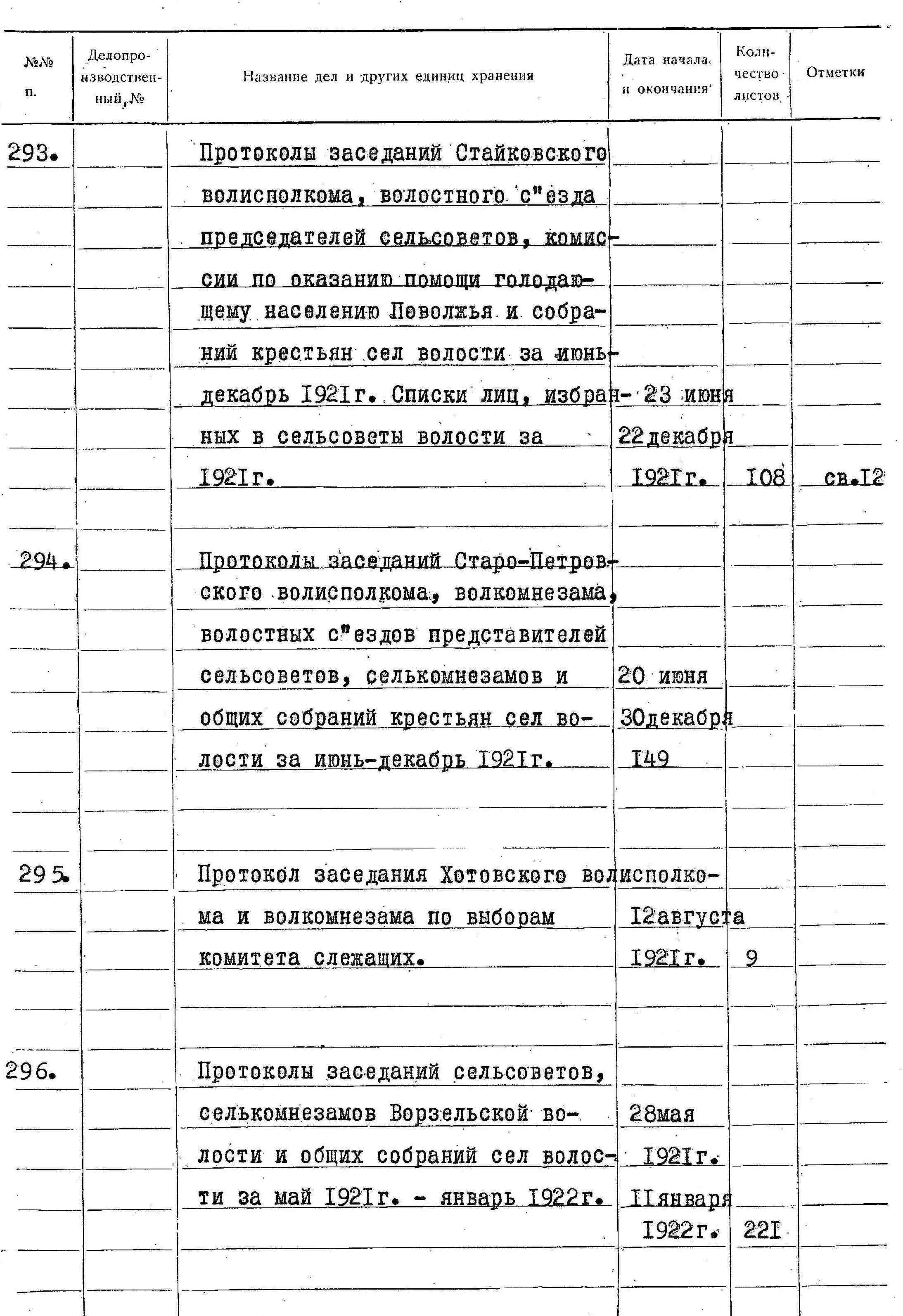 ДАКО