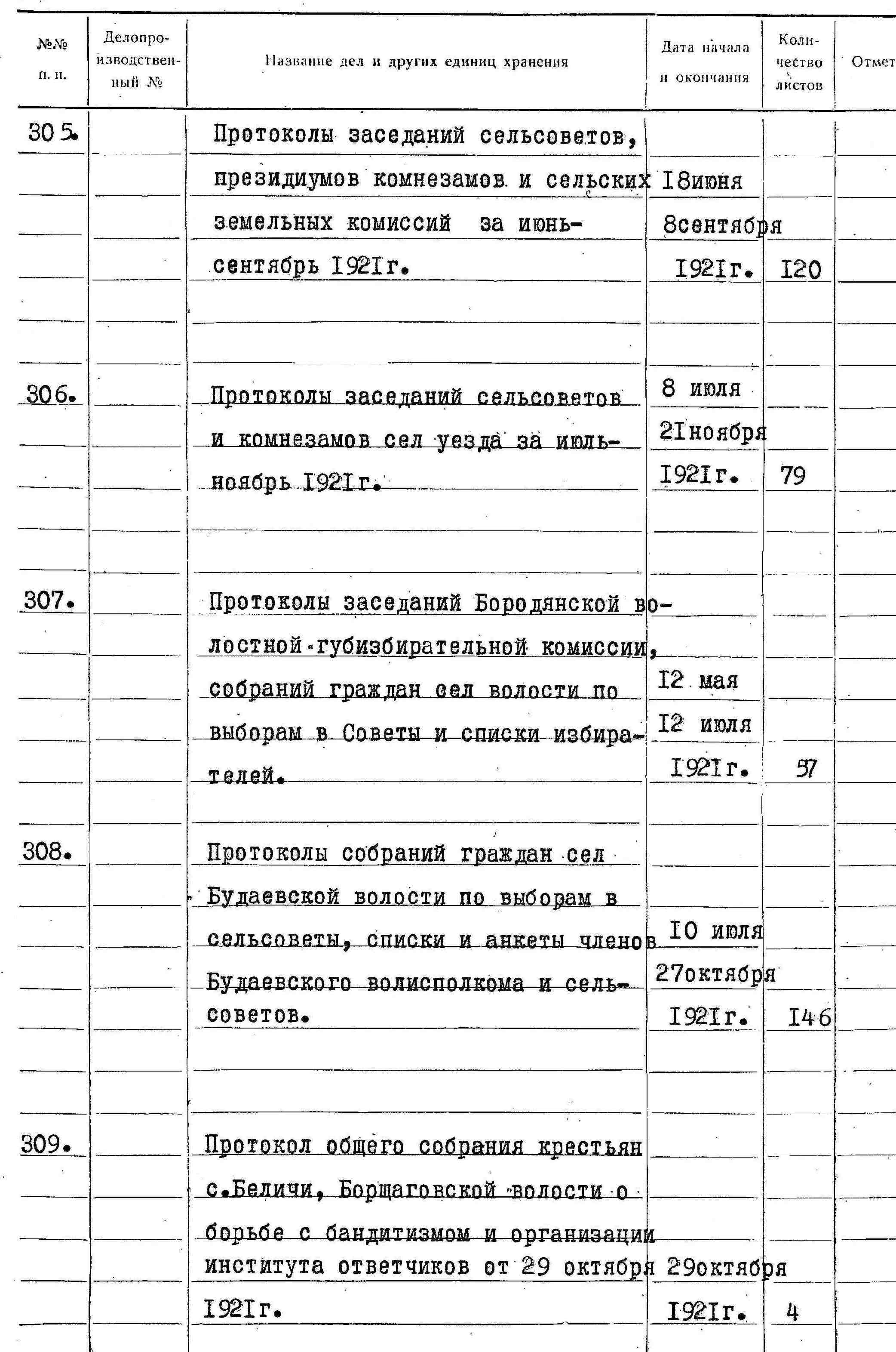 ДАКО