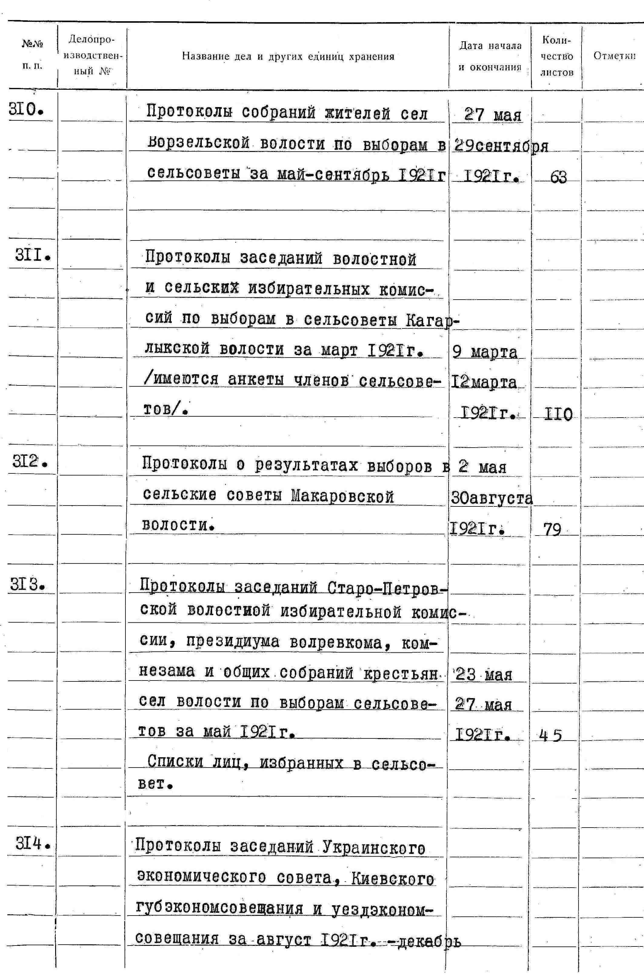 ДАКО