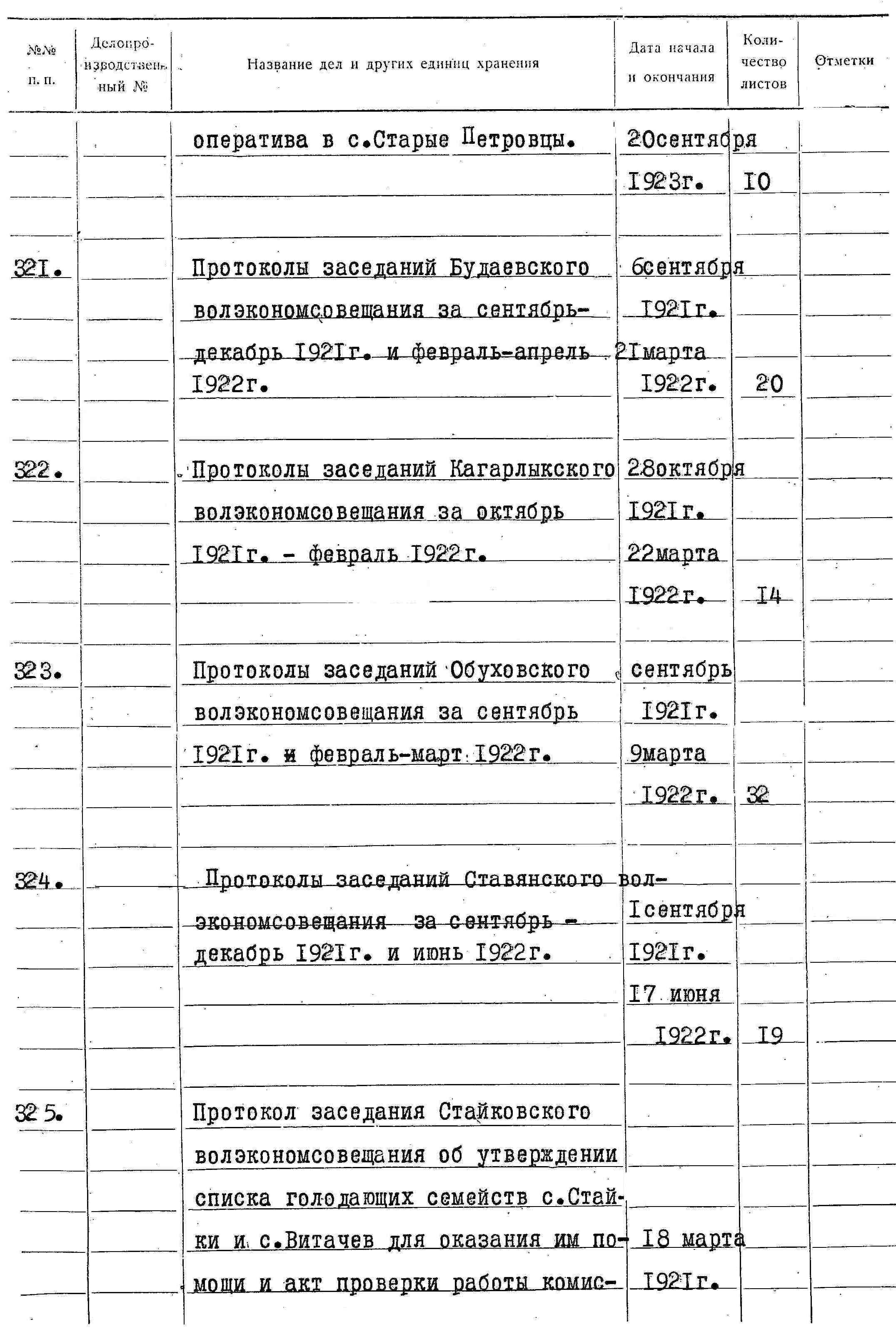 ДАКО