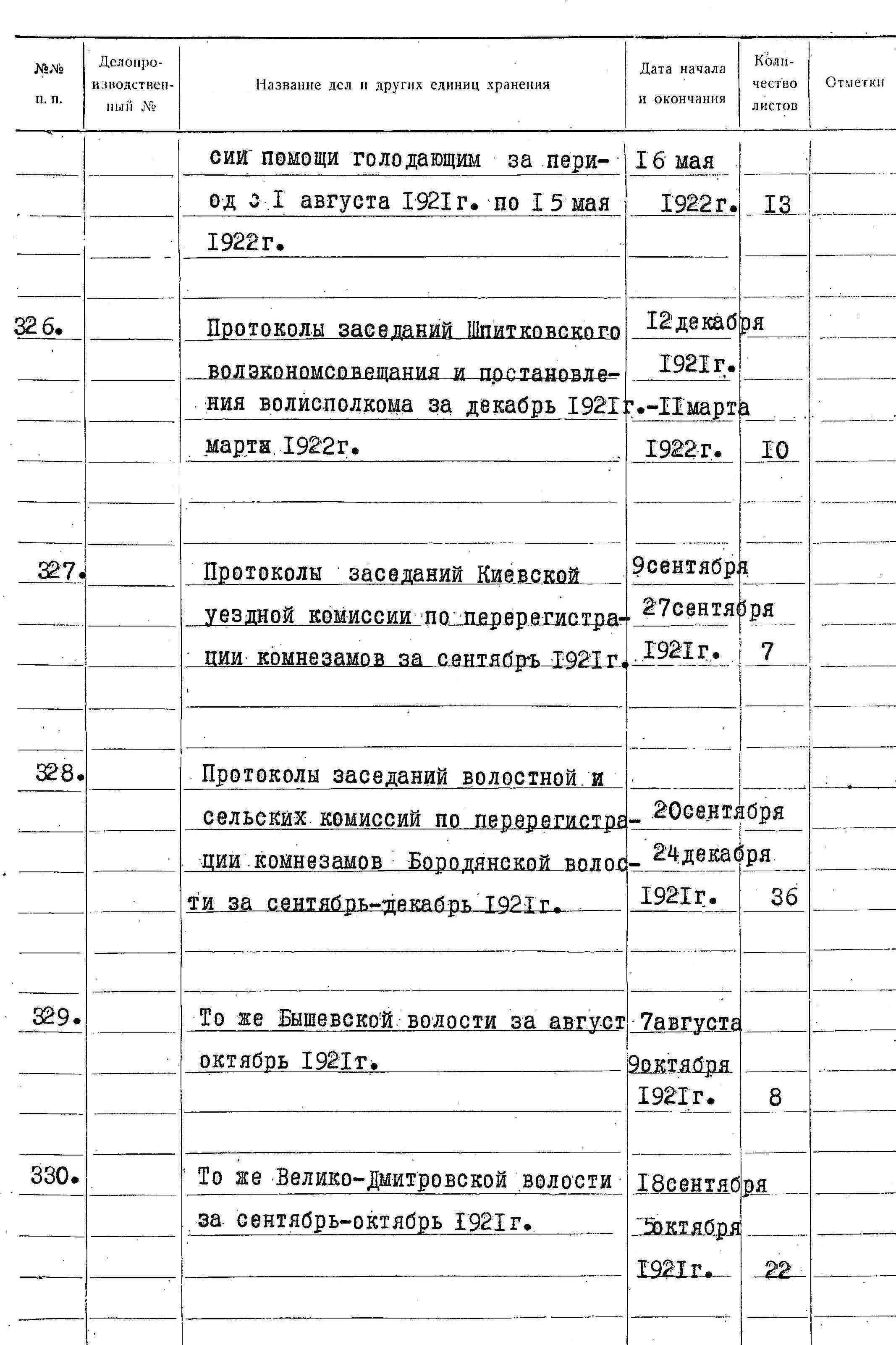 ДАКО