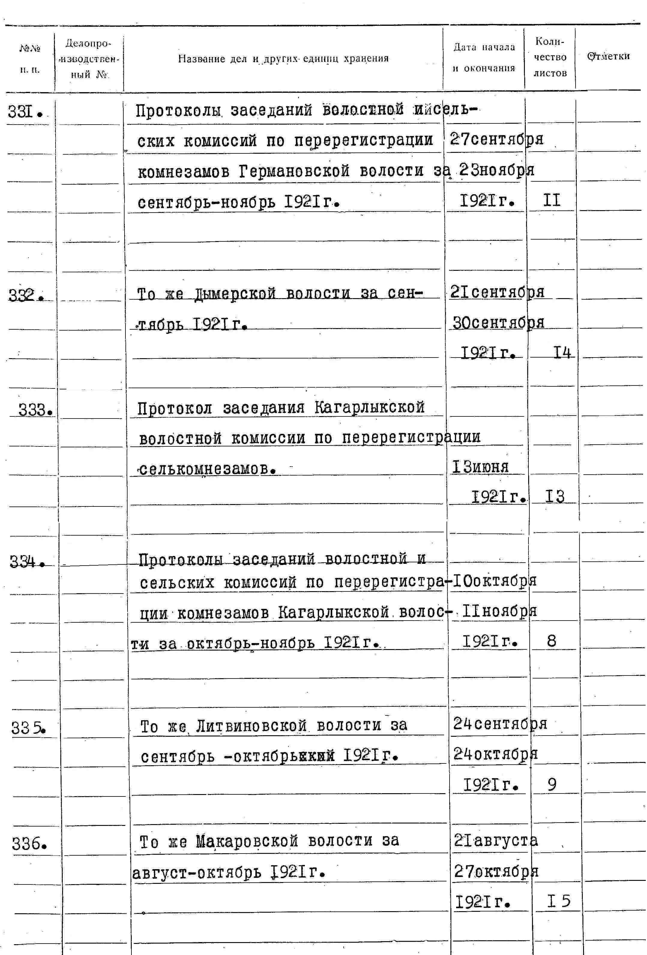 ДАКО