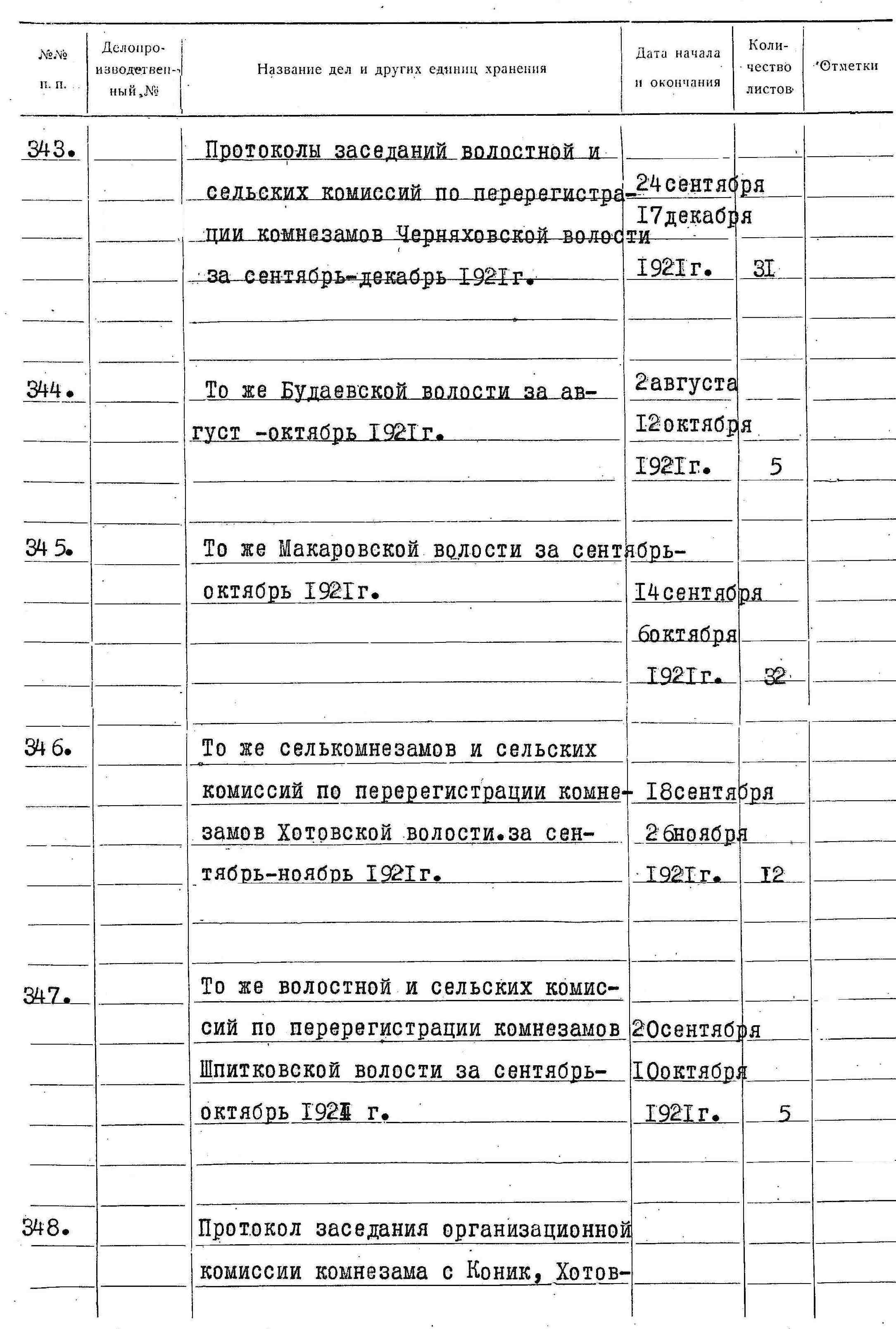 ДАКО