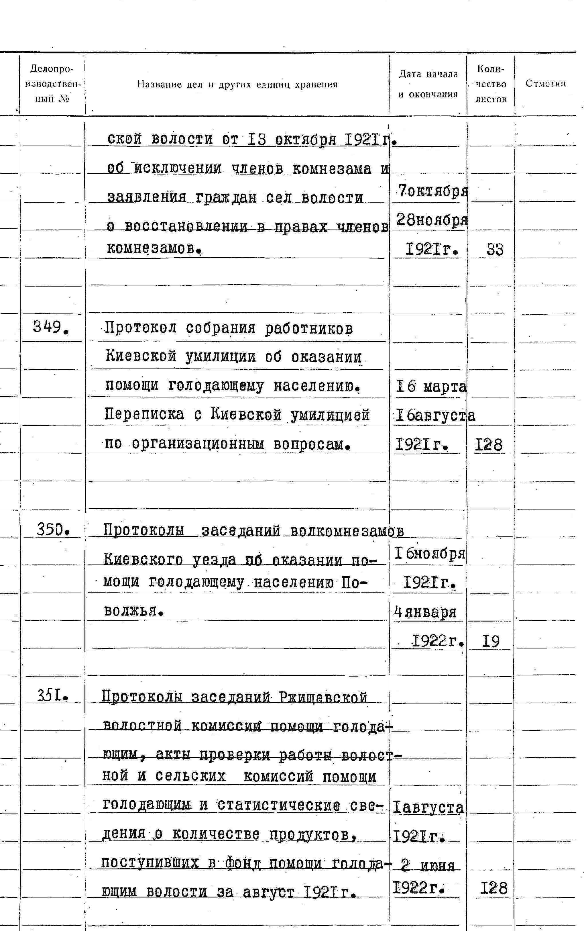 ДАКО